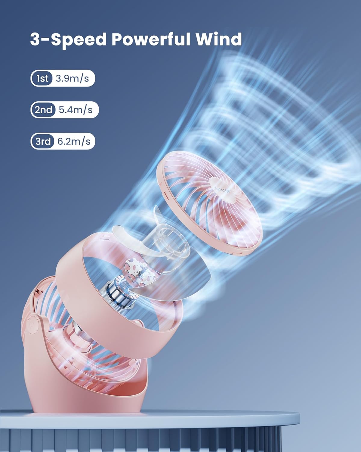 Gaiatop Desk Fan, 5-Inch Portable Electric Table Desktop Air Circulator Fans, Small but Powerful with 3 Speed 360° Adjustable Tilt for Cooling Home Dorm Office Bedroom Bathroom Kitchen, Pink