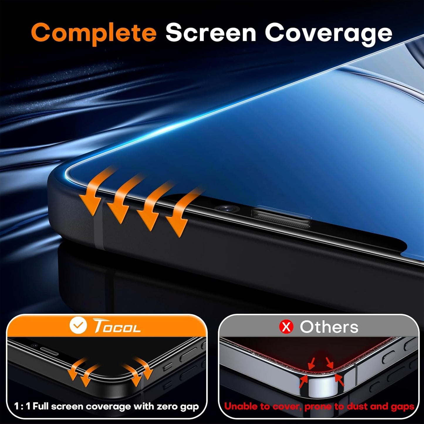 TOCOL for iPhone 12 mini Screen Protector 9H Hardness Military Grade Shatterproof HD Tempered Glass Full Coverage Easy Installation Case Friendly 2 Pack