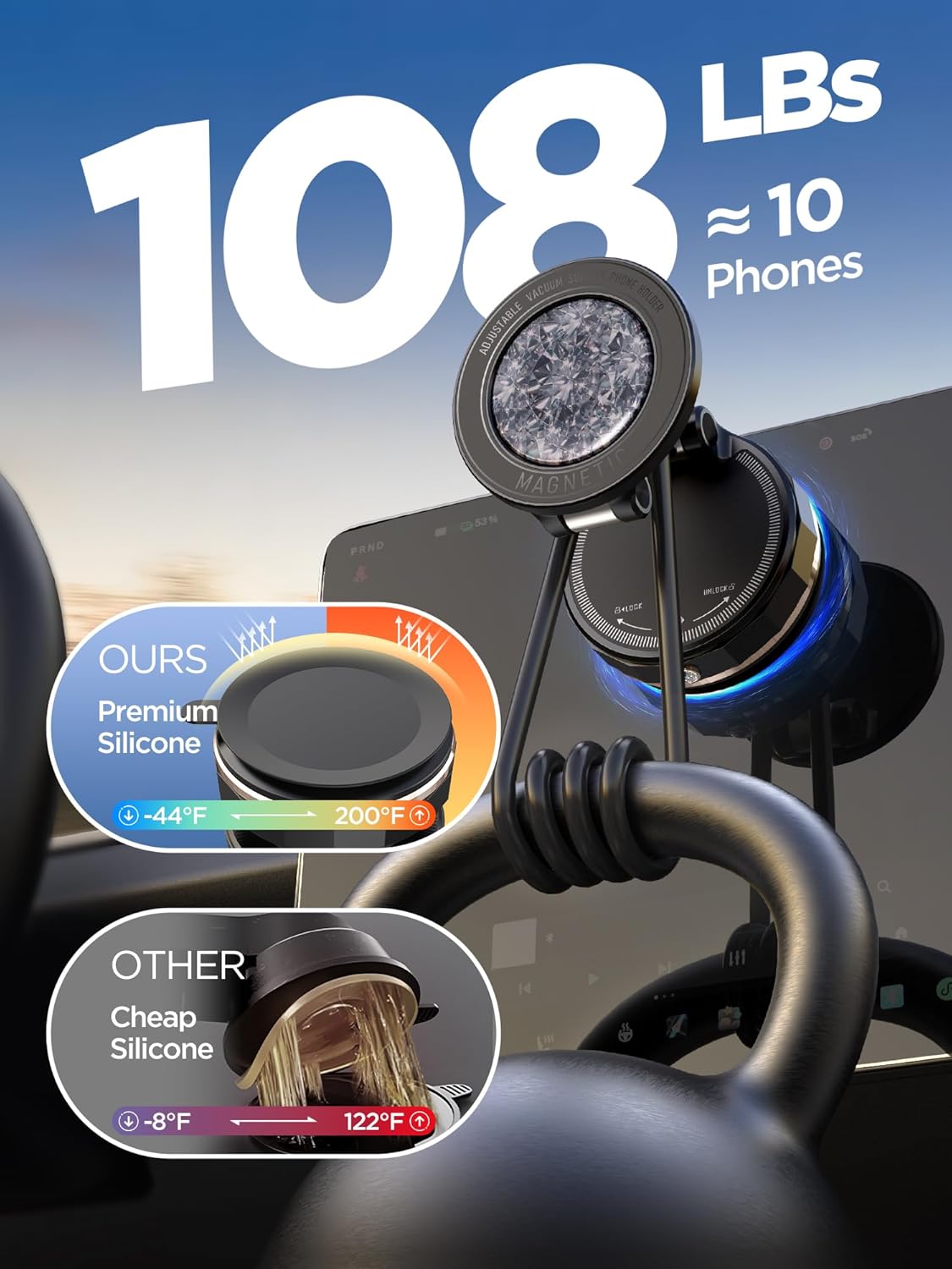 Upgraded Vacuum Magnetic Car Phone Holder for MagSafe[108+LBS Strongest Suction & 3000gf Strongest Magnetic],360° Adjustable Suction Cup Phone Mount for Car,Gym,Mirror,Men Women-Black