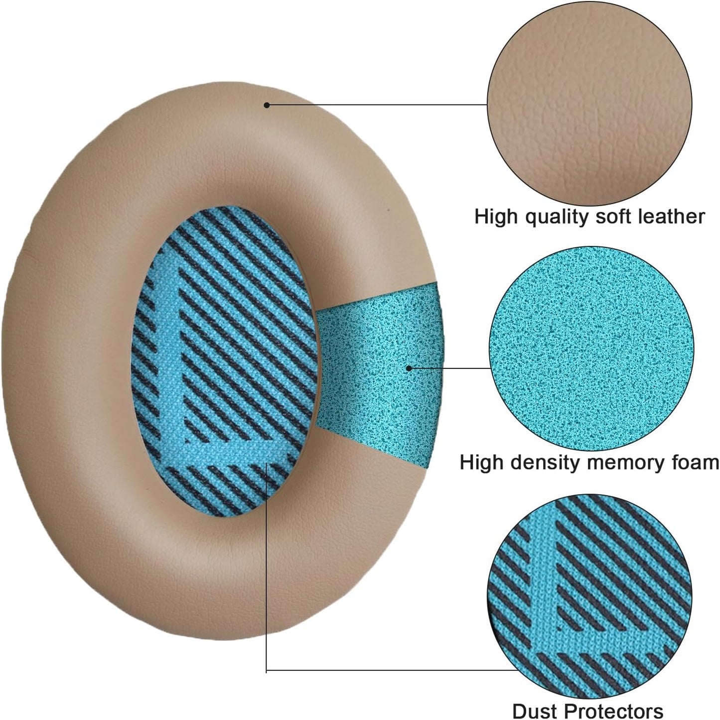 Ear Pads for Bose Quiet Comfort 35 Soft Protein Leather Replacement Earpads Ear Cushions Ear Pad for Bose QC 45/35 / 25/15 QC2 / Ae2 / Ae2i / Ae2W / Sound Link/Sound True (QC35-Khaki&Blue)