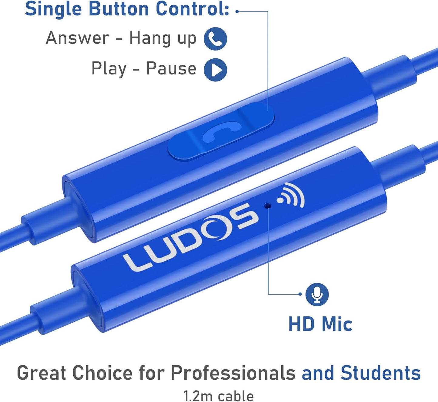 LUDOS OMNITONE USB C Headphones for iPhone 16 15 Pro Max Plus iPad Pro, 5 Years Warranty, USB-C Earbuds for Samsung Galaxy S24 S23 Ultra S22 S21 S20 A55 A54 A53, USB Type C Earphones - Blue