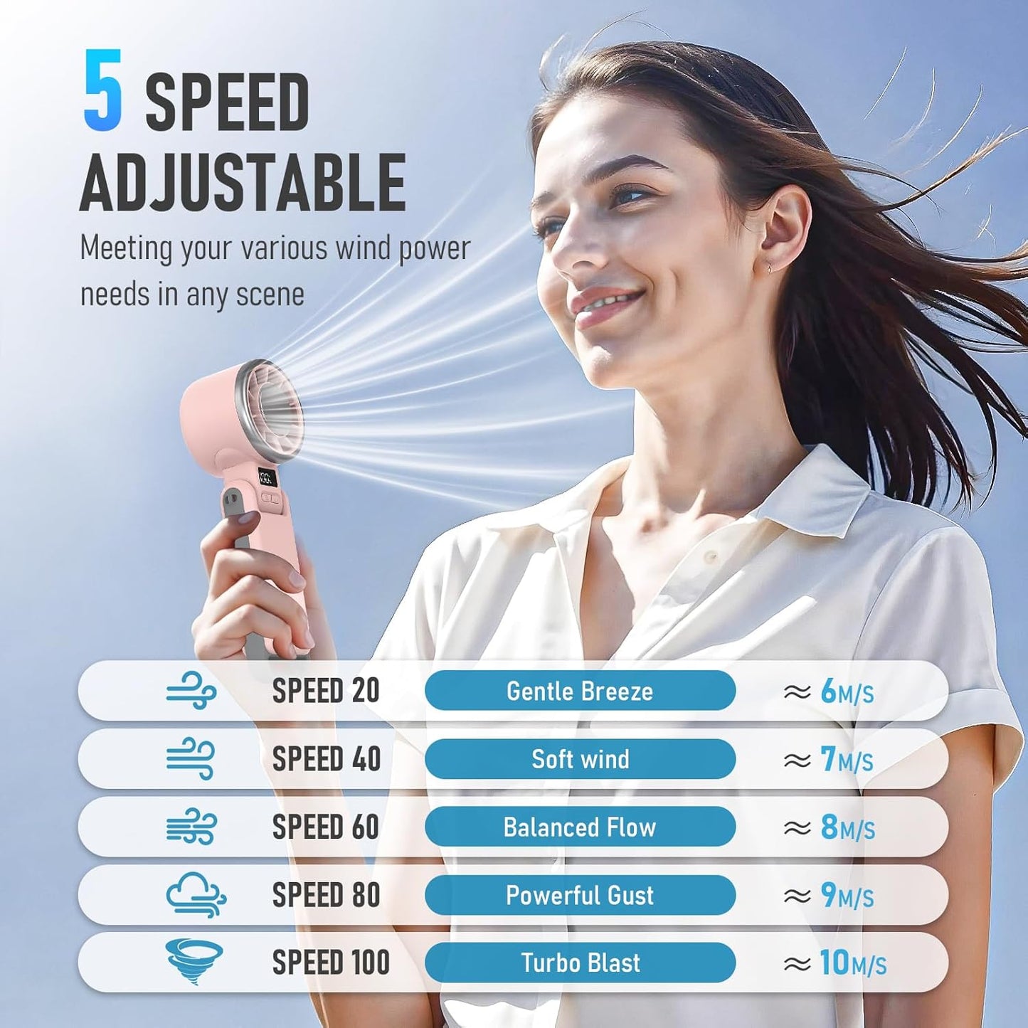 Portable Handheld Turbo Fan with Ice Cooling, Rechargeable Personal Fan, Up tp 12Hrs Cooling, 5 Speed 25550RPM Powerful Portable Fan for Travel, Outdoor, Camping, Hiking (Pink)