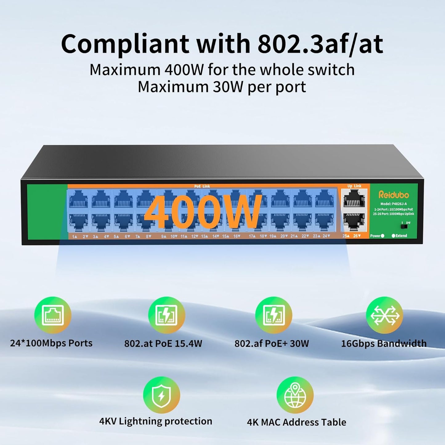 24 Port PoE Switch with 2 Gigabit Ethernet Uplink Port, Support IEEE802.3af/at, 400W High Power, Fanless, Plug and Play Unmanaged, Rackmount Ethernet Switch