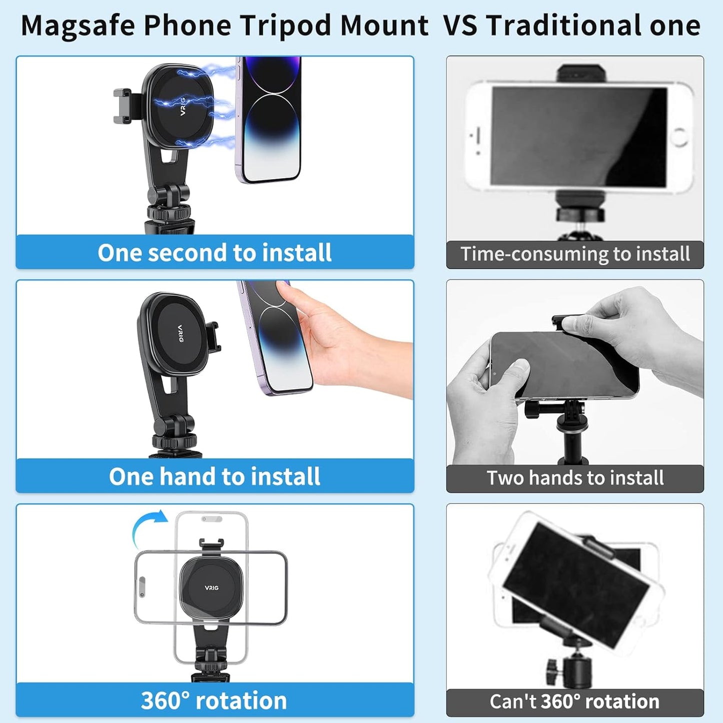 VRIG MG-03 Magnetic Phone Tripod Mount,Tripod Mount for Magsafe w Cold Shoe for iPhone 17.16.15.14.13.12 Series,Magnetic Ring Compatible with All Phones & All Cases,360° Rotation,for Tripods,Cameras