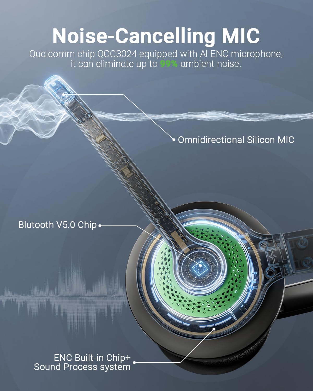 Wireless Headset with AI Noise Cancelling Microphone Bluetooth Headset - Bluetooth V5.2 Headphones with USB Dongle, Charging Base & Mic Mute for Computer/Laptop/PC/iPhone/Android/Cell Phones-Green