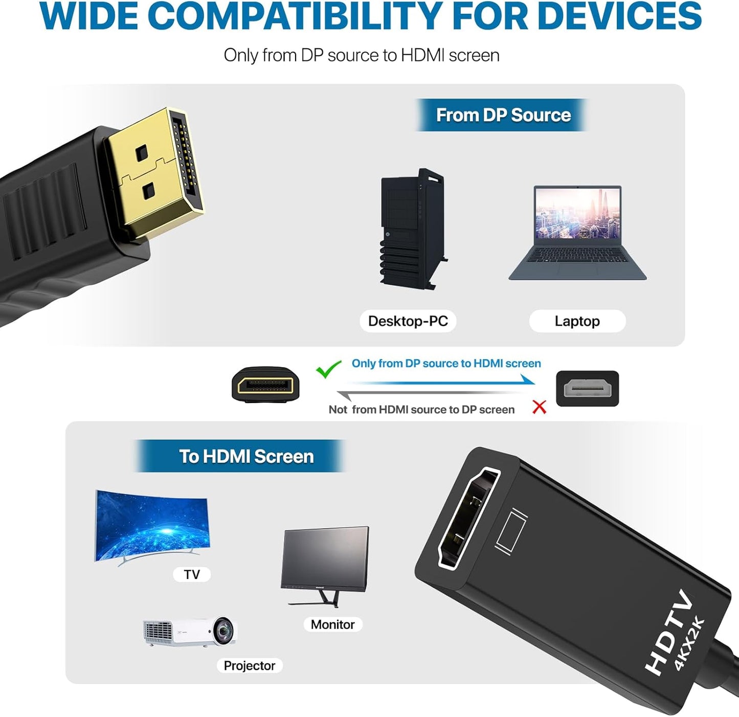 4K DisplayPort to HDMI Adapter, 1PCS Gold-Plated Uni-Directional DisplayPort PC to HDMI Screen Converter (Male to Female), Supports 3840x2160@30Hz