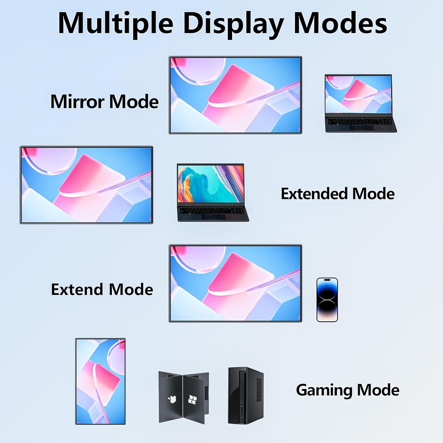 24'' Large Portable Monitor, FHD 120HZ 120% SRGB IPS USB-C HDMI Work Home Gaming Built-in Stand Speakers Second Monitor 1080P for Laptop, MacBook, Phones