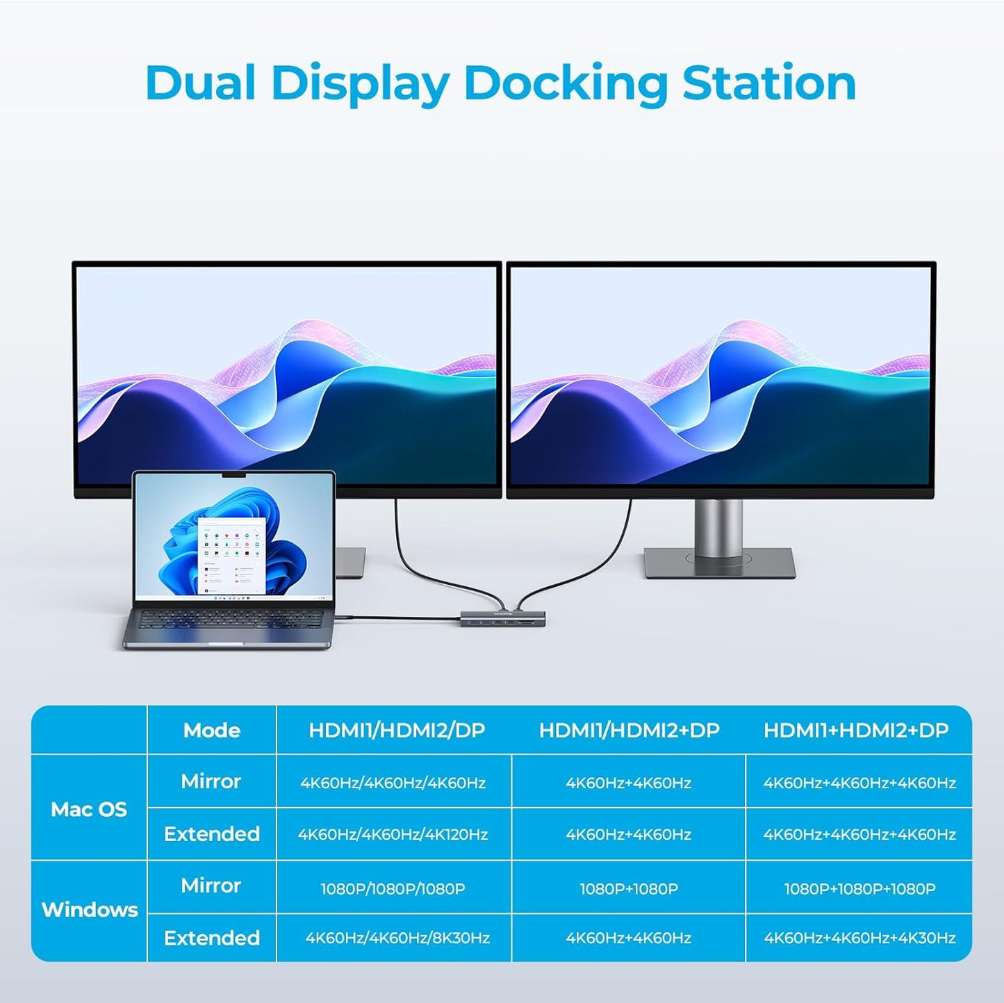 14 in 1 Triple 4K Display USB C Docking Station, Single DisplayPort Up to 8K@30Hz/ 4K@144Hz/ 4k@120Hz, USB C Hub Multiport Adapter Dongle with 2 HDMI, 7 USB Ports, 100W PD, Ethernet, Audio