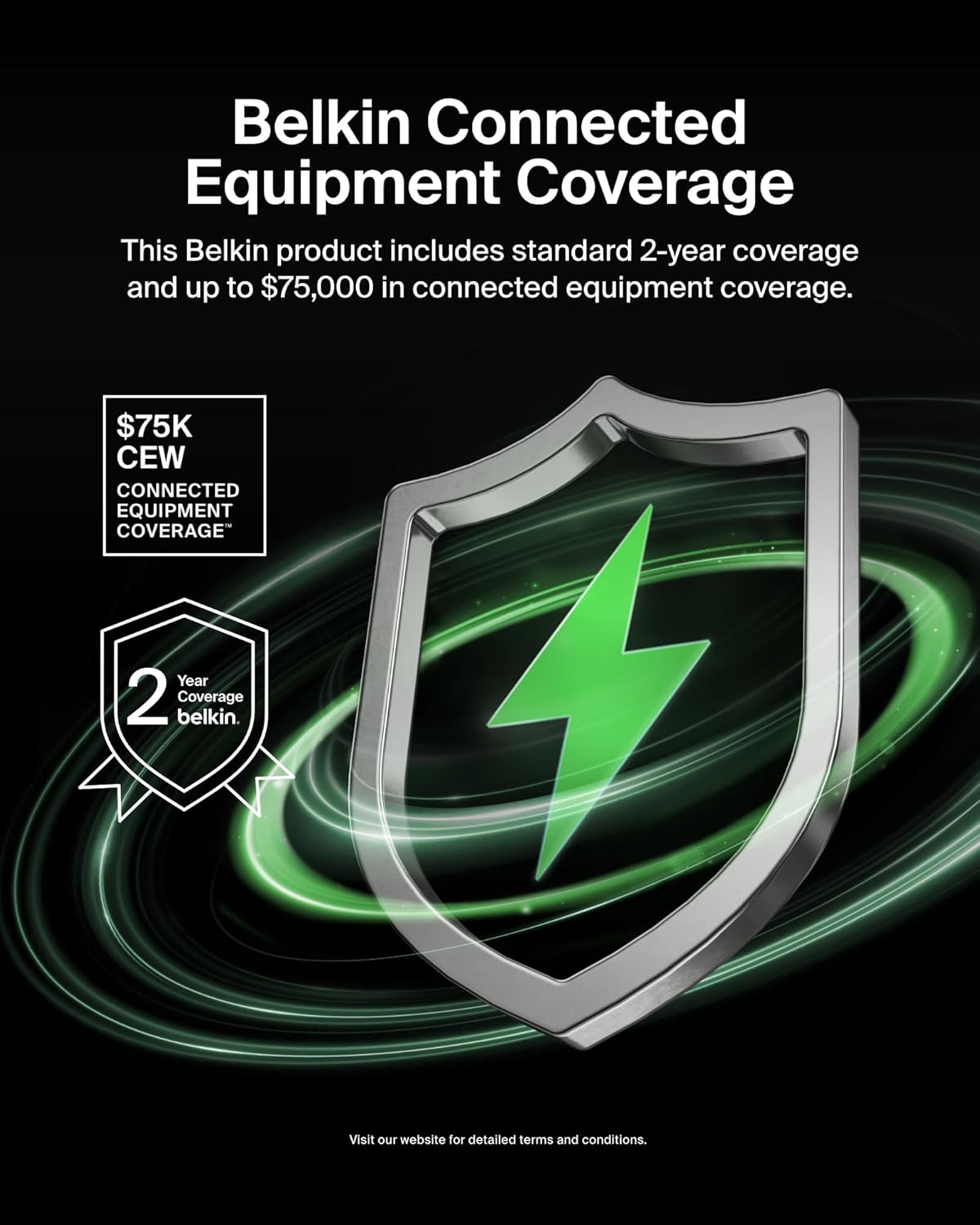 Belkin Wall Mount Surge Protector - 3 AC Multi Outlets & 2 USB Ports - Flat Rotating Plug Splitter - Wall Outlet Extender for Home, Office, Travel, Computer Desktop & Phone Charger - 918 Joules