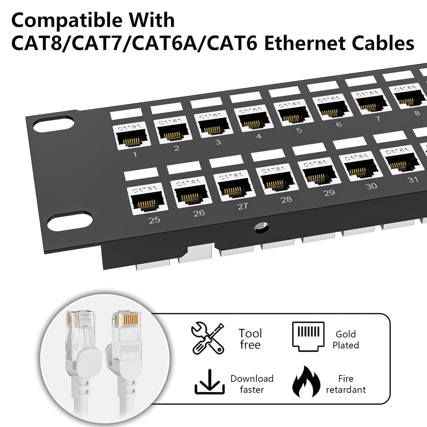 Jadaol 48 Port Shielded Patch Panel Rack or Wall Mount 19-Inch, 2U Cat6A Network Panel Preloaded with 48 Keystone Couplers Plus 2 Spare, 10Gbps Ethernet Panel with Cable Management & Back Support Bar