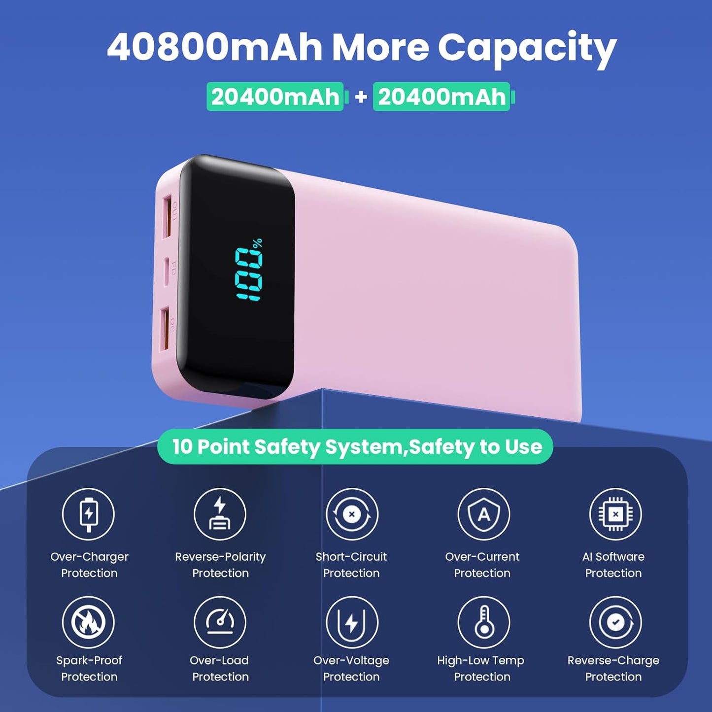 Portable Charger 40800mAh with 3 Built-in Cable,PD 25W USB C in&Out Power Bank Fast Phone Charging,QC4.0 LED Display 5 Output External Battery Pack Compatible with iPhone 16/15,Samsung Android-Peach