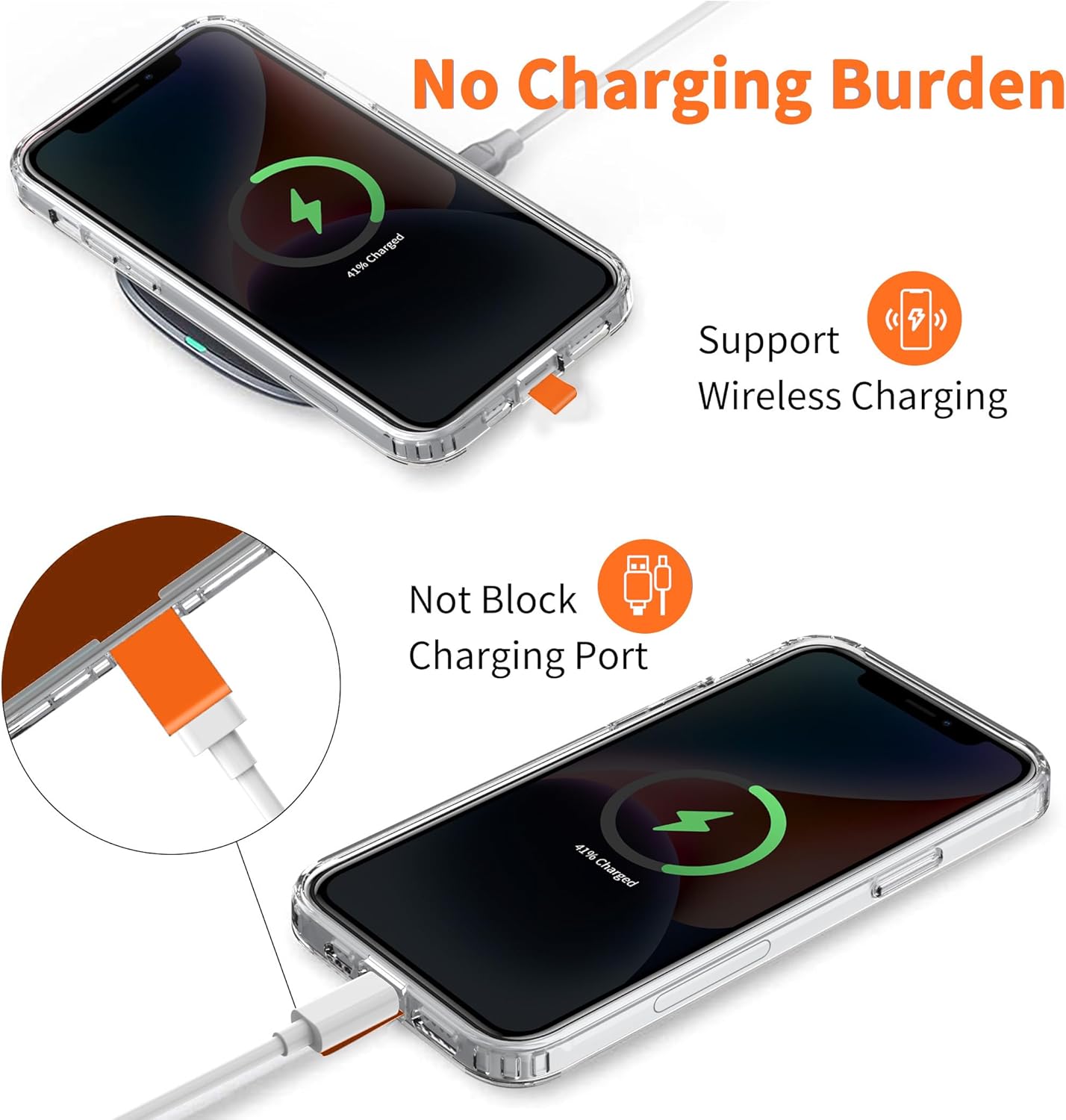 CACOE Cell Phone Lanyard Universal Crossbody Multifuctional Lanyard Compatible with Most Smartphones (Orange, 30"（Neck Strap×1）+8"（Wrist Strap×1）)