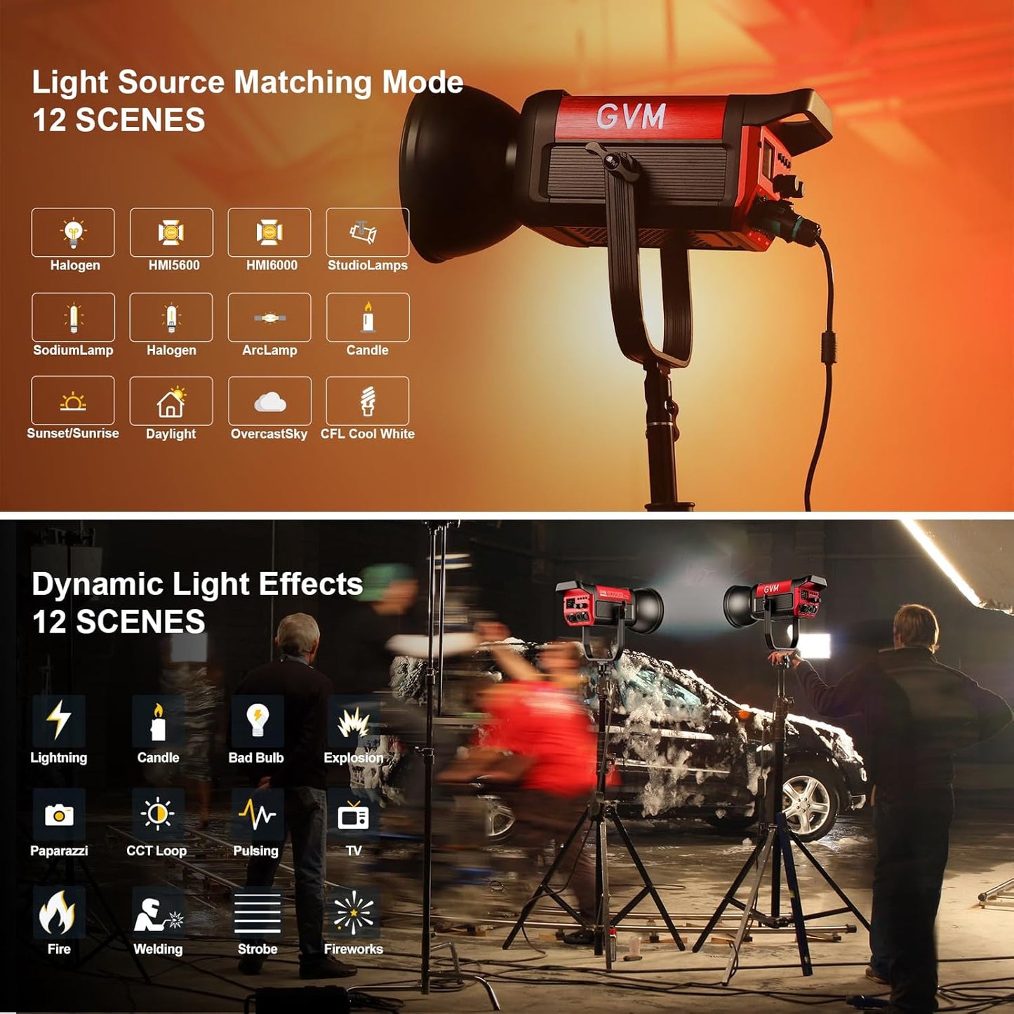 GVM 200W LED Video Light with Lantern Softbox, SD200B Continuous Lighting Kit with Bluetooth Mesh Network/DMX Control, 2700K-6800K Studio Light Photography Lighting Kit, 45400lux/1m, 12 Scene Effects
