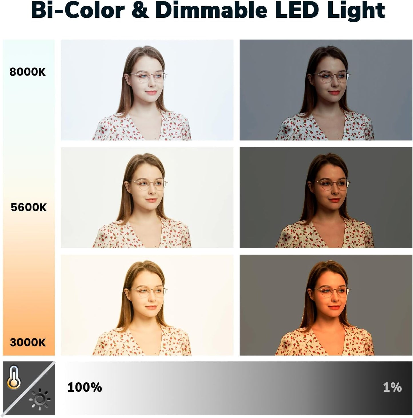 Pixel K80 Bi Color Photography Lighting with Remote, 2-Pack 45W 3200K-5600K Dimmable LED Video Light, Panel Light for Studio/Gaming/Streaming/YouTube/Videography/Film/Video Recording