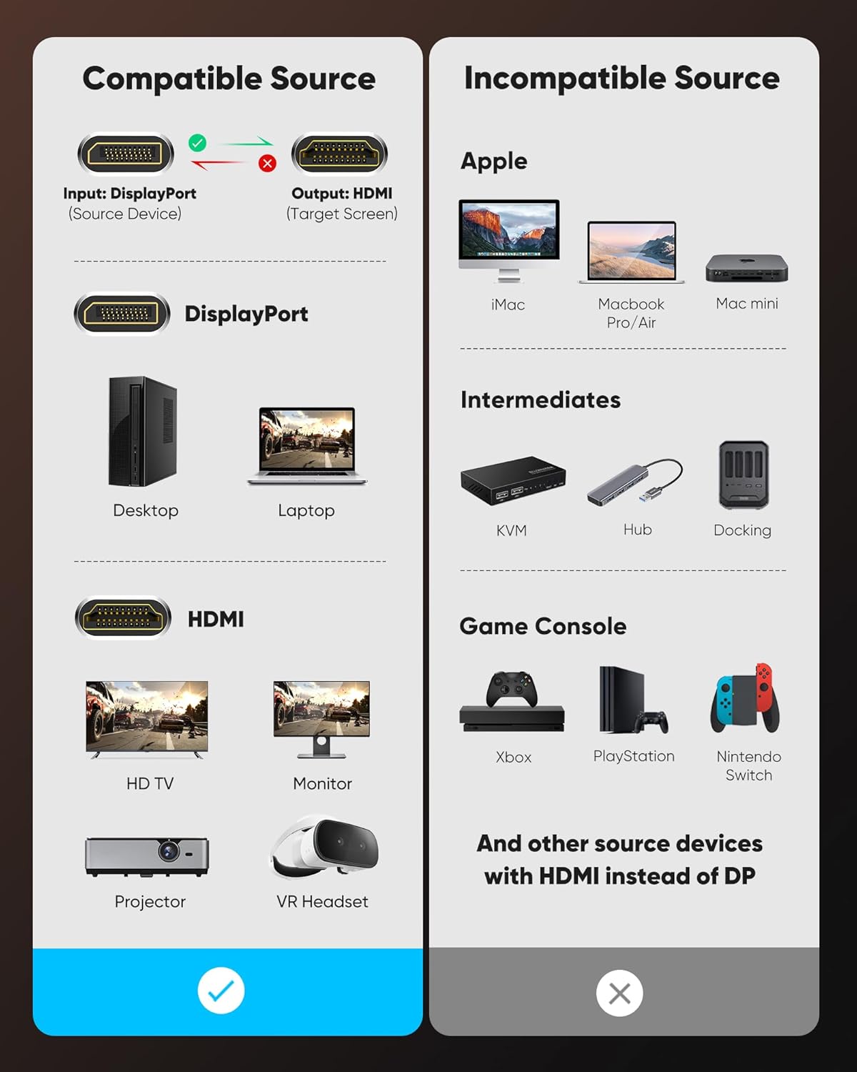 Highwings 4K DisplayPort to HDMI, 3.3ft Uni-Directional DP (Source) to HDMI (Display) 1.4 Cable, 4K@30Hz, 2K@60Hz, 1080P Full HD, Braided Cord for Dell, NVIDIA, AMD, Monitor, Projector (Red)