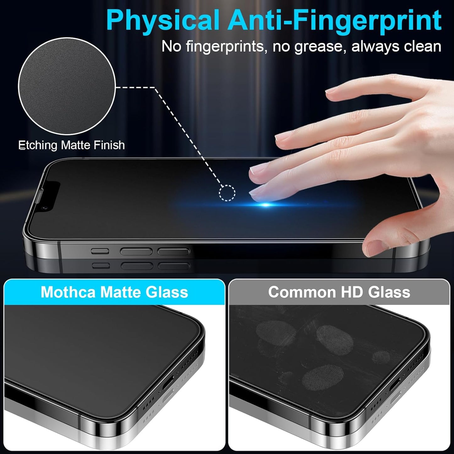 Mothca 2 Pack Matte Glass Screen Protector for iPhone 16e / iPhone 14 / iPhone 13/ iPhone 13 Pro 6.1" [Auto Fit Box Dust-Free] Full Coverage Anti-Glare & Anti-Fingerprint Tempered Glass,Smooth as Silk