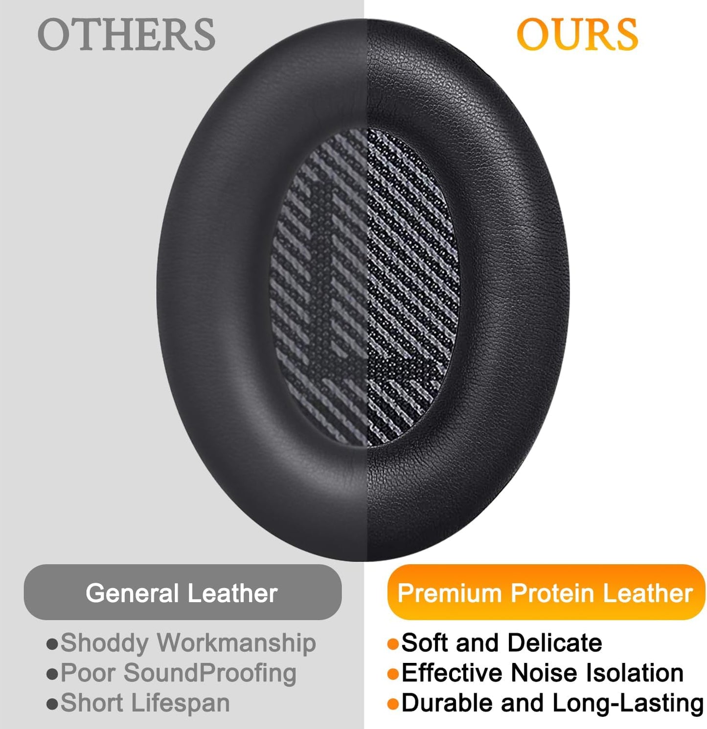 SoloWIT Replacement Earpads Cushions for Bose QuietComfort 35 (QC35) & Quiet Comfort 35 II (QC35 ii) Headphones, Ear Pads with Softer Leather, Noise Isolation Foam, Added Thickness (Black)