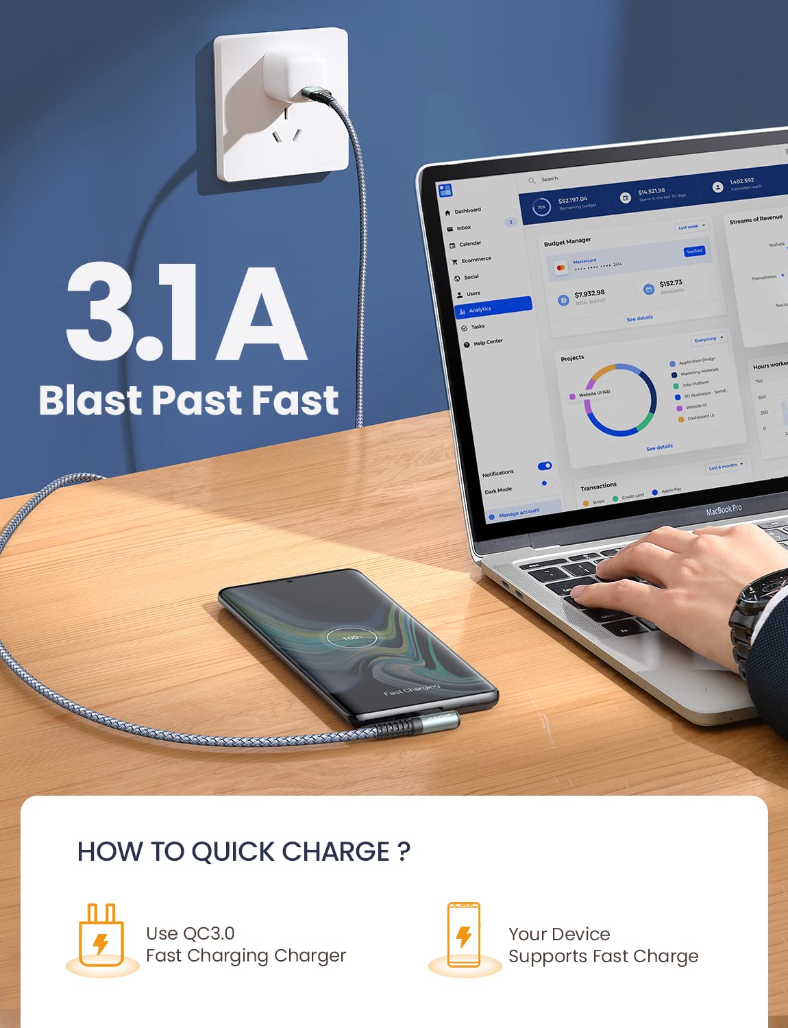 AINOPE USB C Charger 5-Pack [10/6.6/6.6/3.3/1.6ft] 3.1A Fast Charging, Right Angle, Nylon Braided, Compatible with Galaxy S22/21 Note20, LG V20