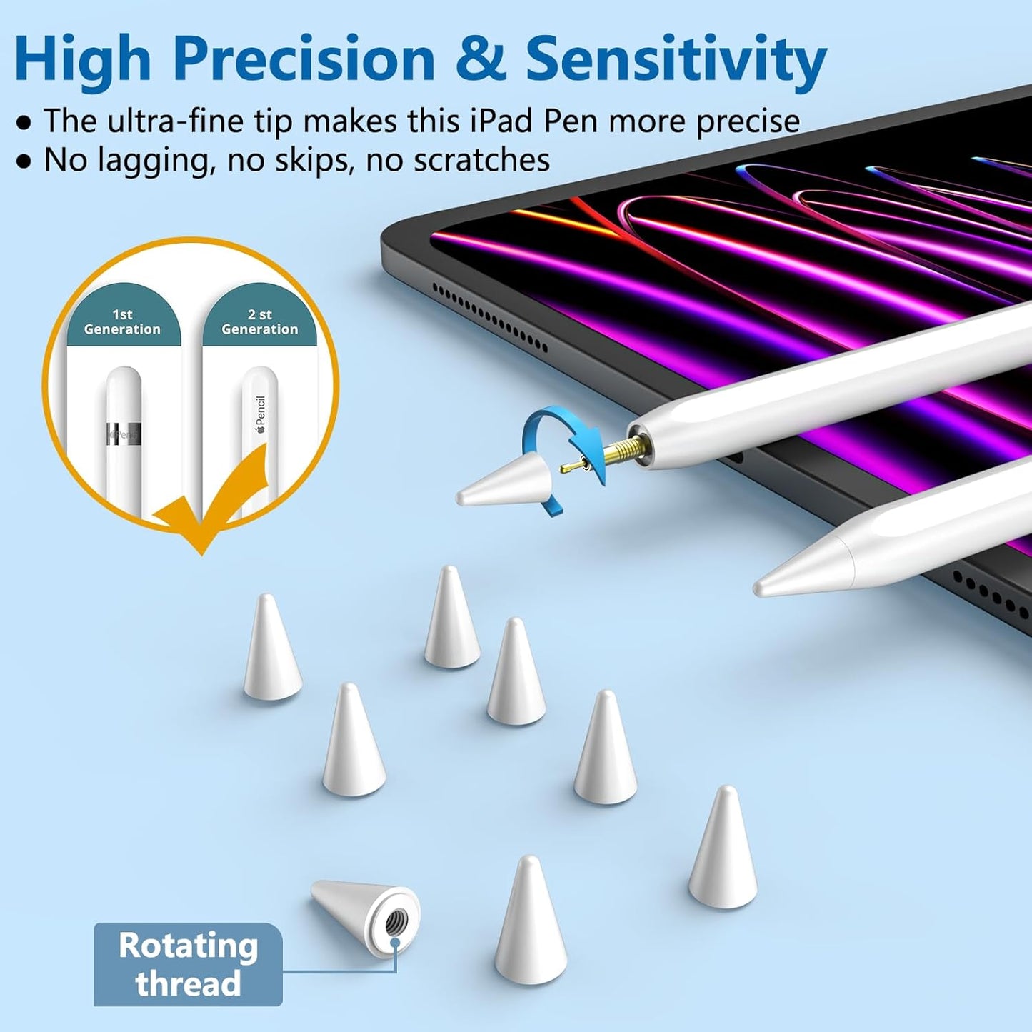 8 Pack Apple Pencil Tips, Replacement Tips Only Compatible with Our KARFUN Pencil, iPencil Nib for iPad Pencil 2018-2023, iPad 10/9/8/7/6 Gen, iPad Pro 11/12.9, iPad Air 5/4/3, iPad Mini 6/5 Gen