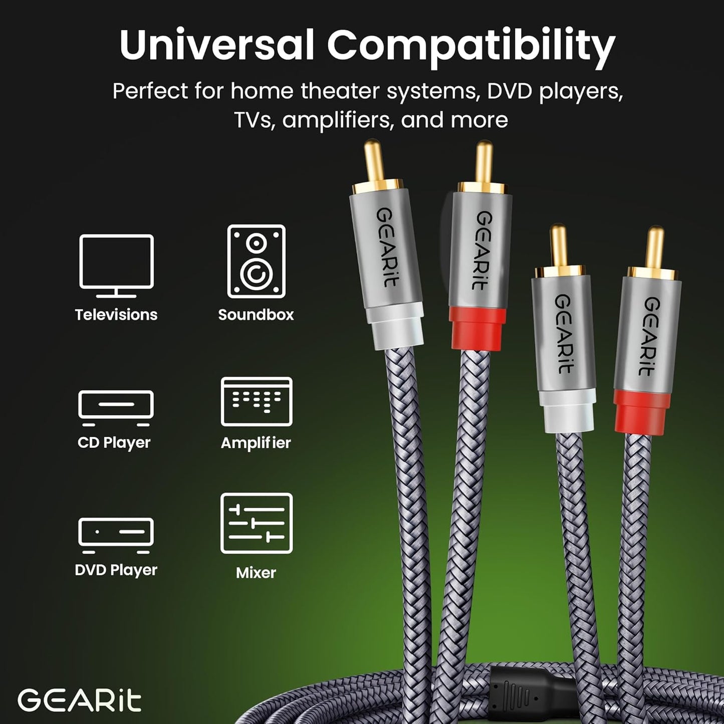 GEARit RCA Cable (20FT) 2RCA Male to 2RCA Male Stereo Audio Cables Shielded Braided RCA Stereo Cable for Home Theater, HDTV, Amplifiers, Hi-Fi Systems, Car Audio, Speakers, 20 Feet