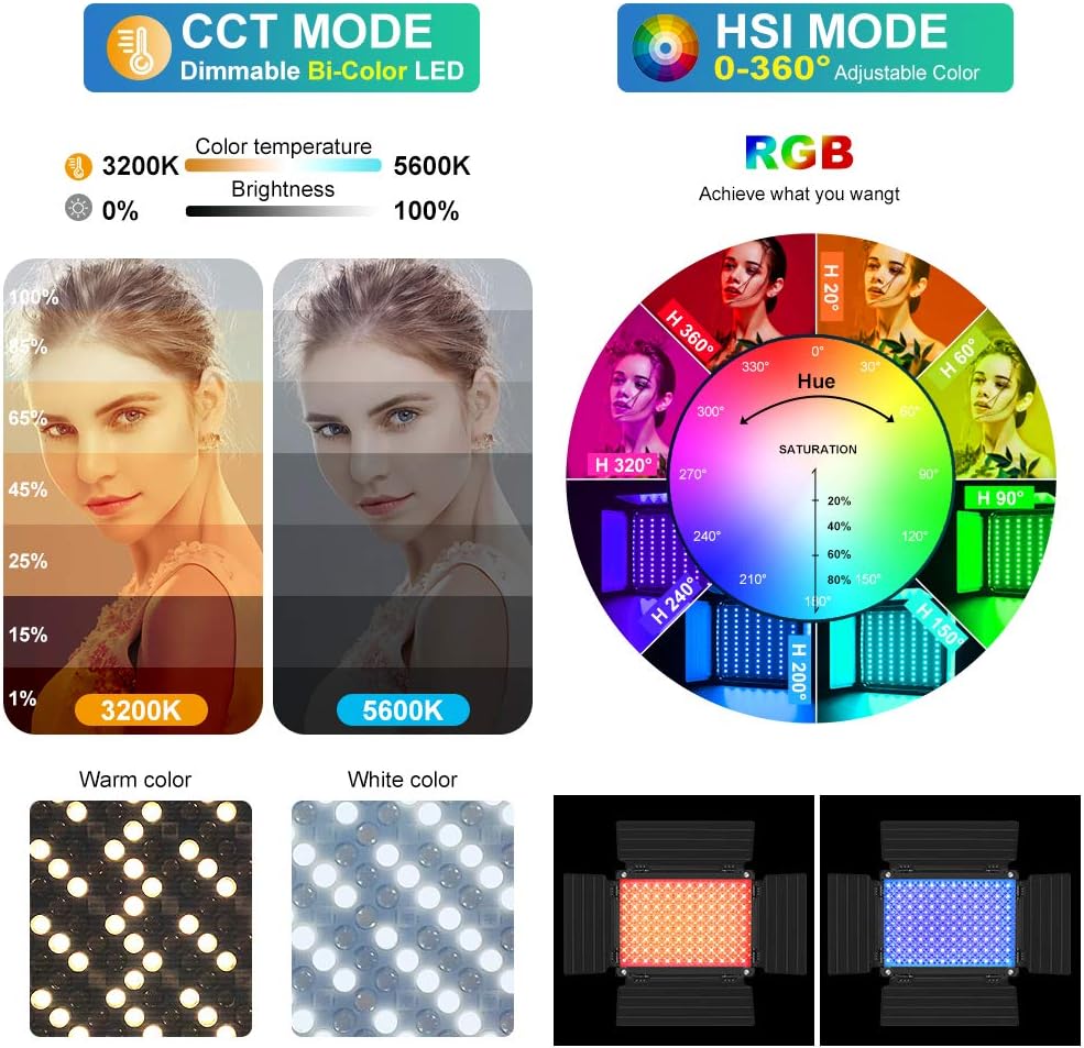 RGB Full Color LED Video Light, GVM 3 Pieces Photography Lighting Kit with APP Control, for YouTube Studio, Video Shooting, 3200-5600K/CRI 97/8 Kinds of The Scene Lights, with U Bracket and Barn Door