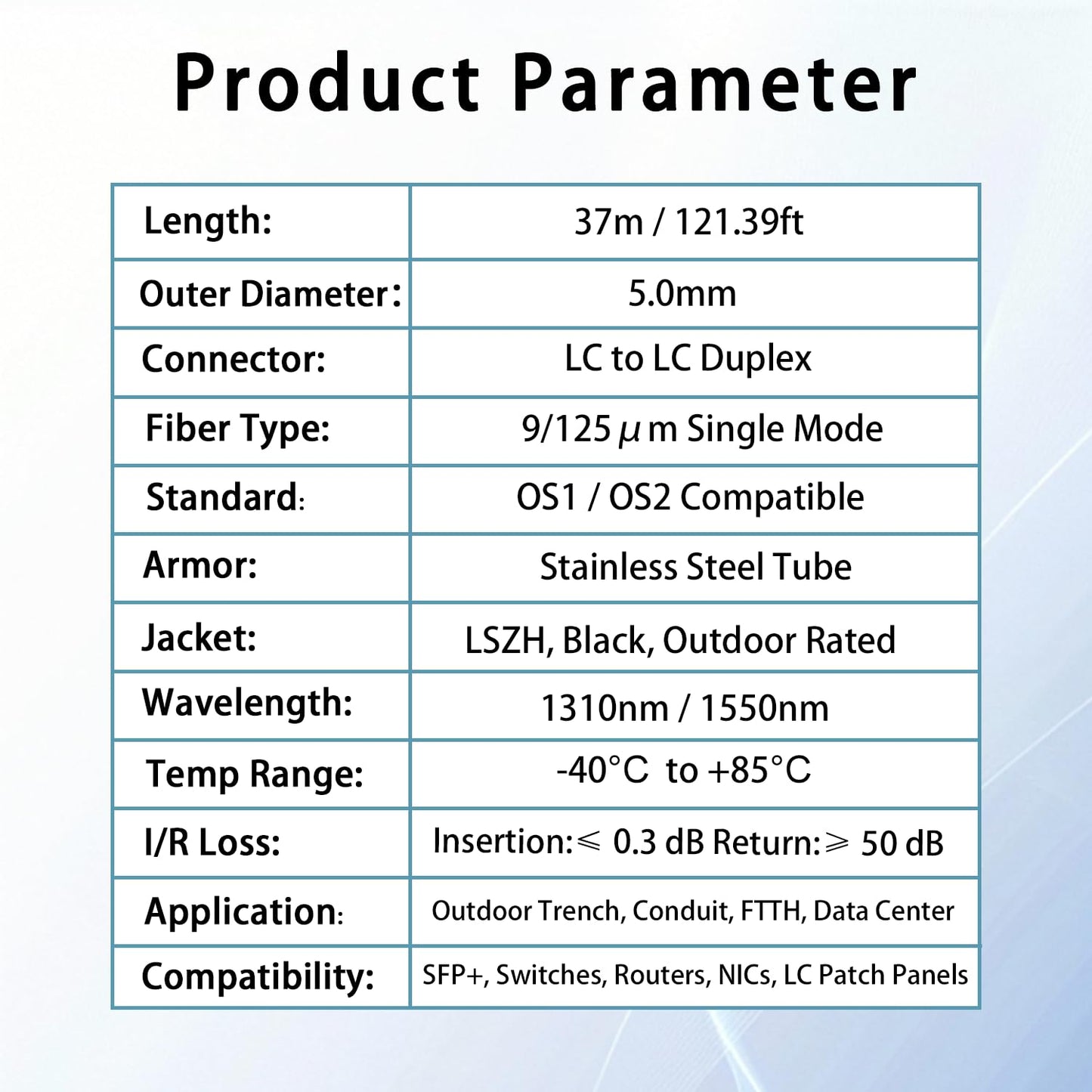 37M/121FT LC to LC Armored Outdoor Fiber Optic Cable, Single Mode Duplex 9/125μm SMF Fiber Patch Cord, OS1/OS2 Compatible, Black LSZH Jacket, Uniboot Jumper for FTTH, Data Center, Long-Distance Use