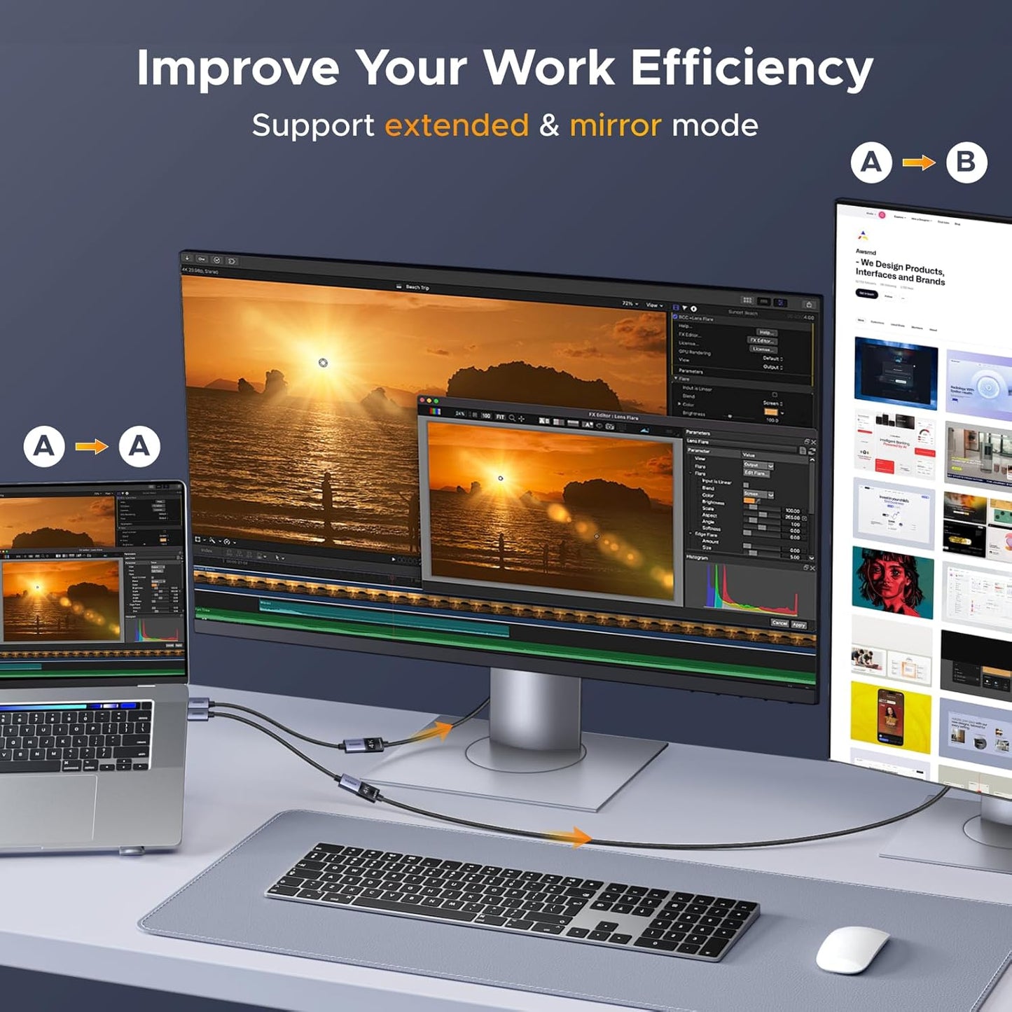 UGREEN 2 Pack 4K DisplayPort to HDMI Adapter, Unidirectional DP 1.2 PC to HDMI 1.4 Converter Braided Cable Male to Female for Desktop, Projector, Monitor, Compatible with AMD, NVIDIA, Passive, 0.66FT