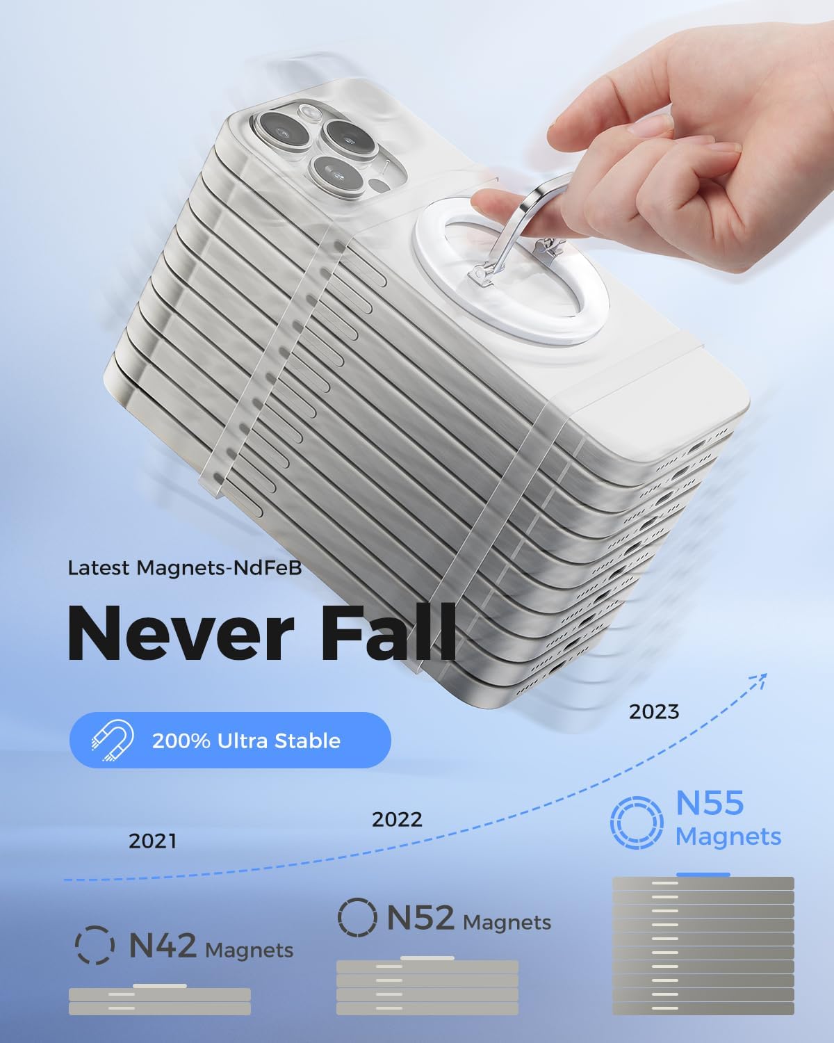 SUPERONE for MagSafe Phone Grip, Adjustable Magnetic Phone Ring Holder Removable Finger Phone Ring Kickstand Compatible with MagSafe Accessories Only for iPhone 16 & 15 & 14 & 13 & 12 Series - White