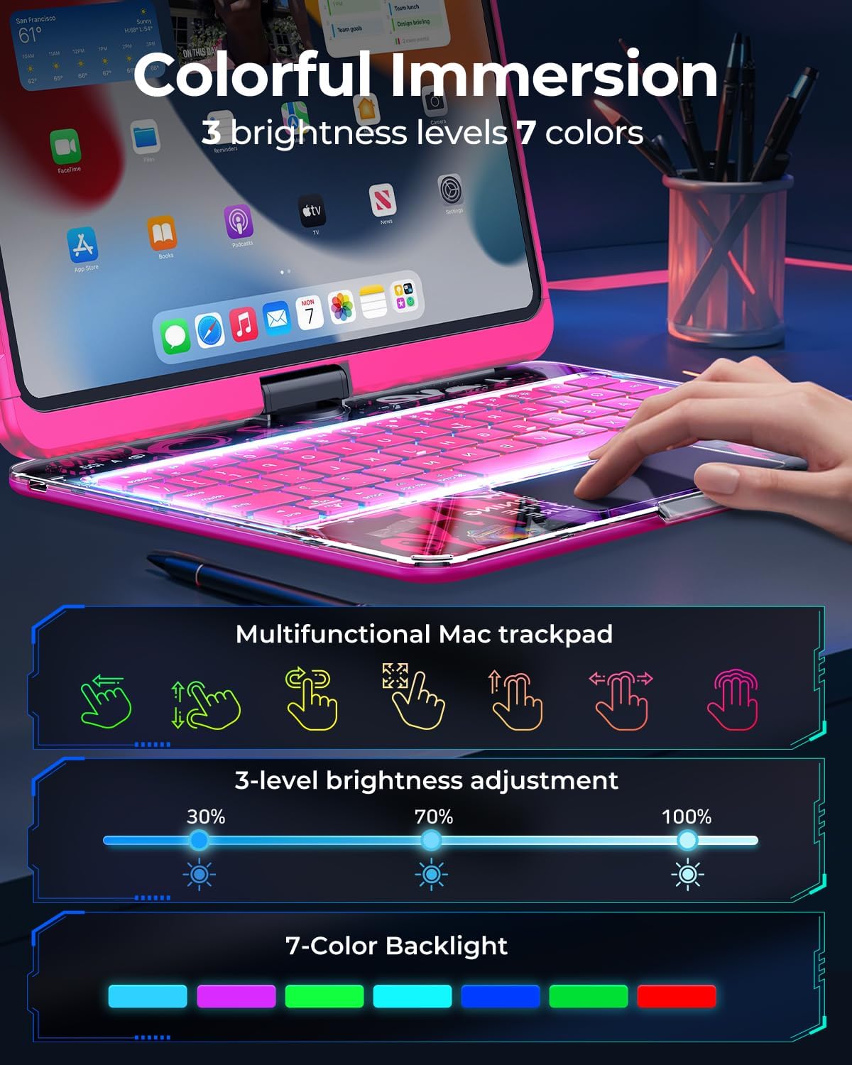 SIBEITU Keyboard Case for iPad Pro 11 Inch (M5 2025 / M4 2024), 360 Rotatable iPad Pro 11 Clear Cover with Multi-Touch Trackpad, 7-Color Backlight & 3 Brightness, High-Tech Visible PCB Design, Pink