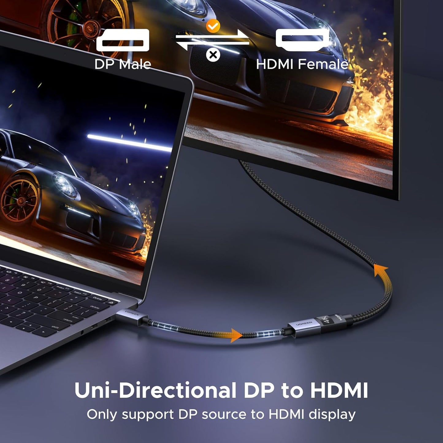 UGREEN 2 Pack 4K DisplayPort to HDMI Adapter, Unidirectional DP 1.2 PC to HDMI 1.4 Converter Braided Cable Male to Female for Desktop, Projector, Monitor, Compatible with AMD, NVIDIA, Passive, 0.66FT