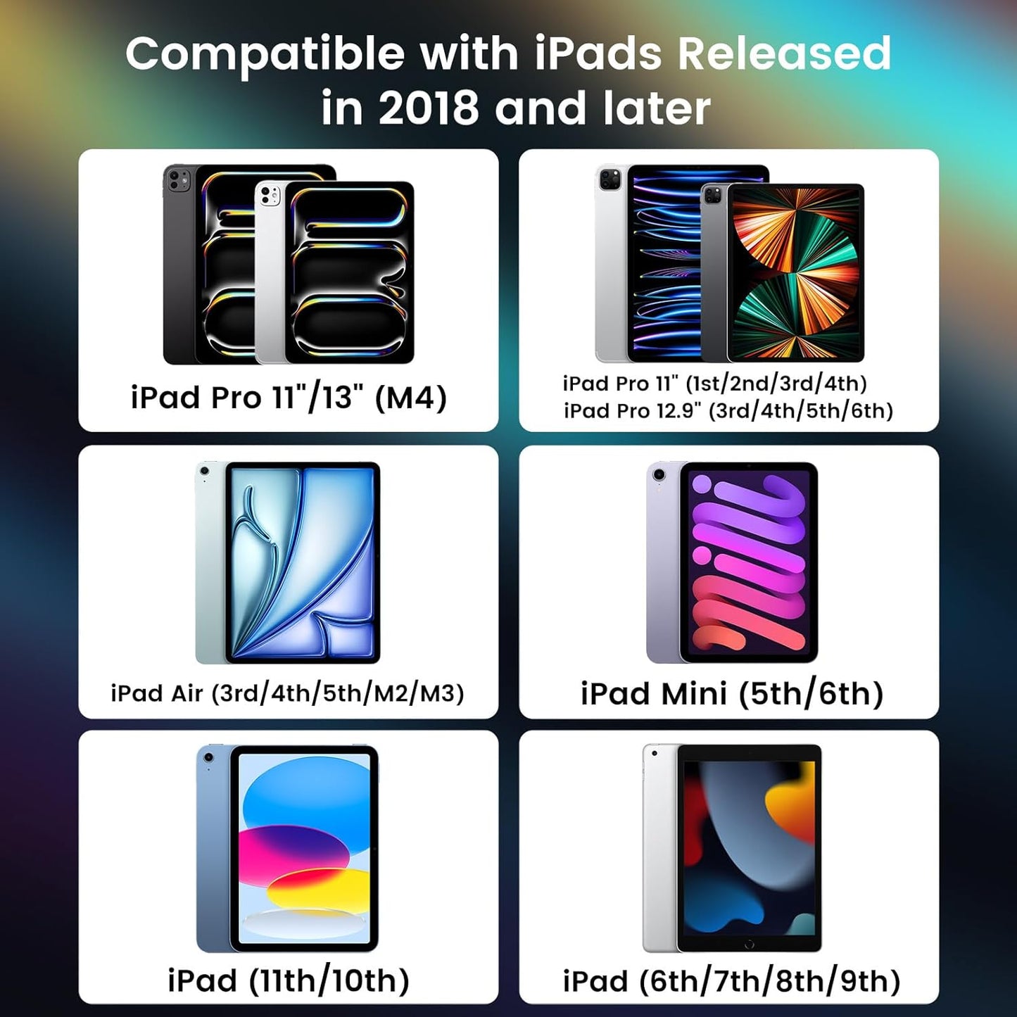 Stylus Pen for iPad M3/M4/9/10th Generation, LED Display Fast Charge Pencil Compatible with Apple iPad Pro A16 6th/7th/8th, Air 5/4/3, Mini 7/6/5(Tilt Sensitivity, Pixel Precision, Palm Rejection)