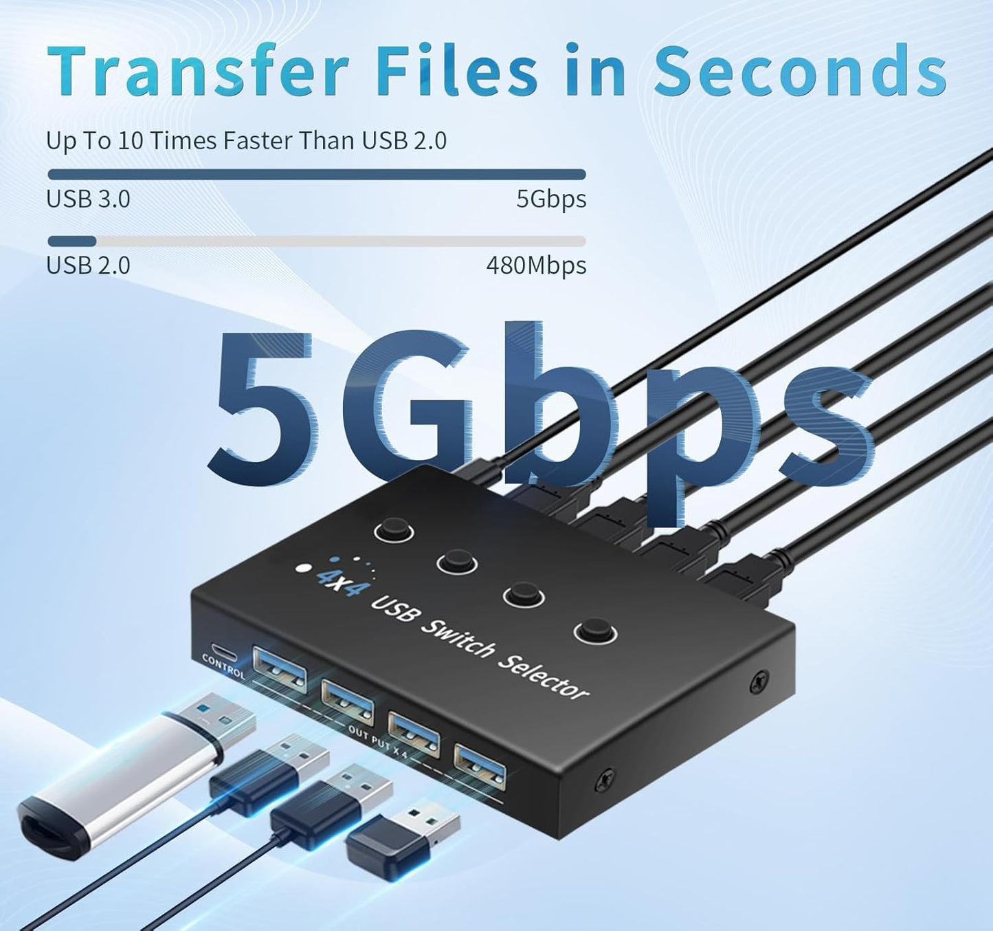 USB 3.0 Switch 4 Computers 3 Computers Keyboard Mouse,4 Port USB Switcher Sharing Mouse Keyboard Scanner Printer, Includes Cables and Remote