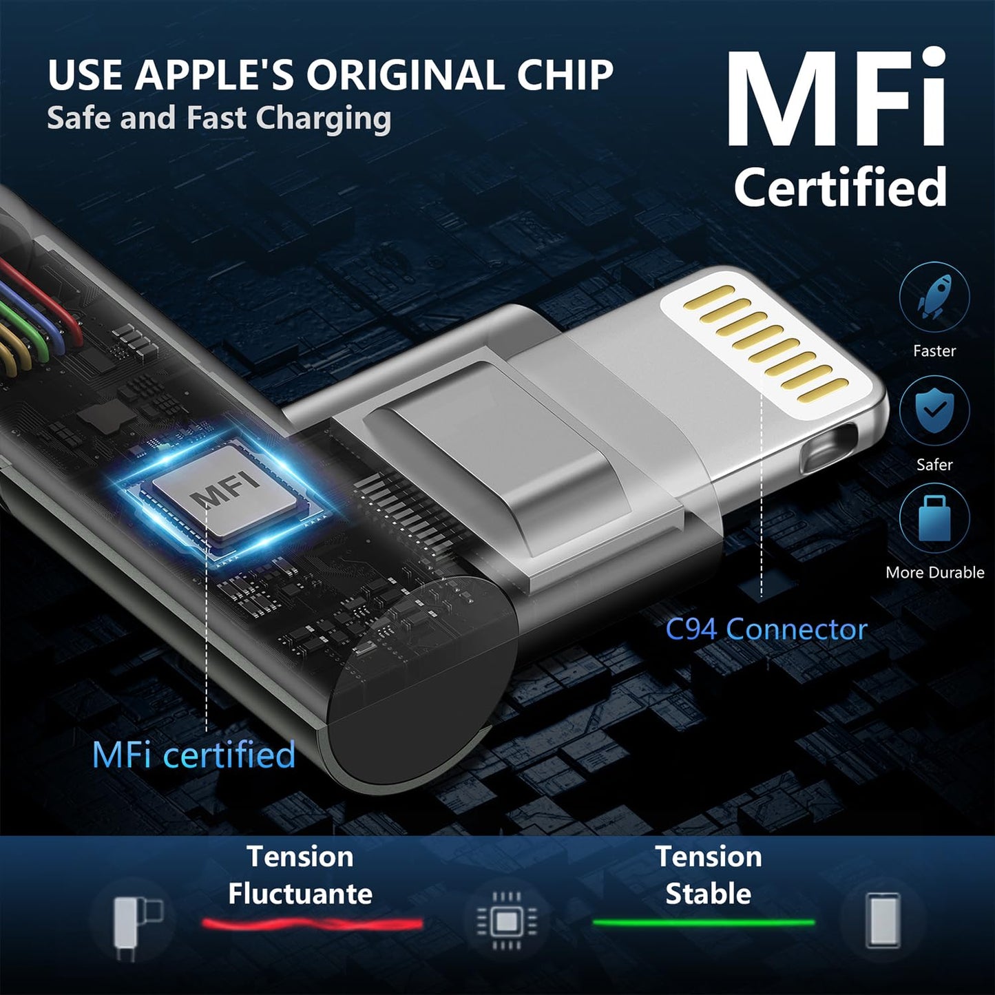 90 Degree iPhone Charger 6FT [Apple MFi Certified] 3Pack USB C to Lightning Cable Fast Charging Cord 6Feet Nylon Braided USB Type C to Lightning Cable for iPhone 14/13/12/11/Pro/Max/Plus/8/7/6/5S/iPad