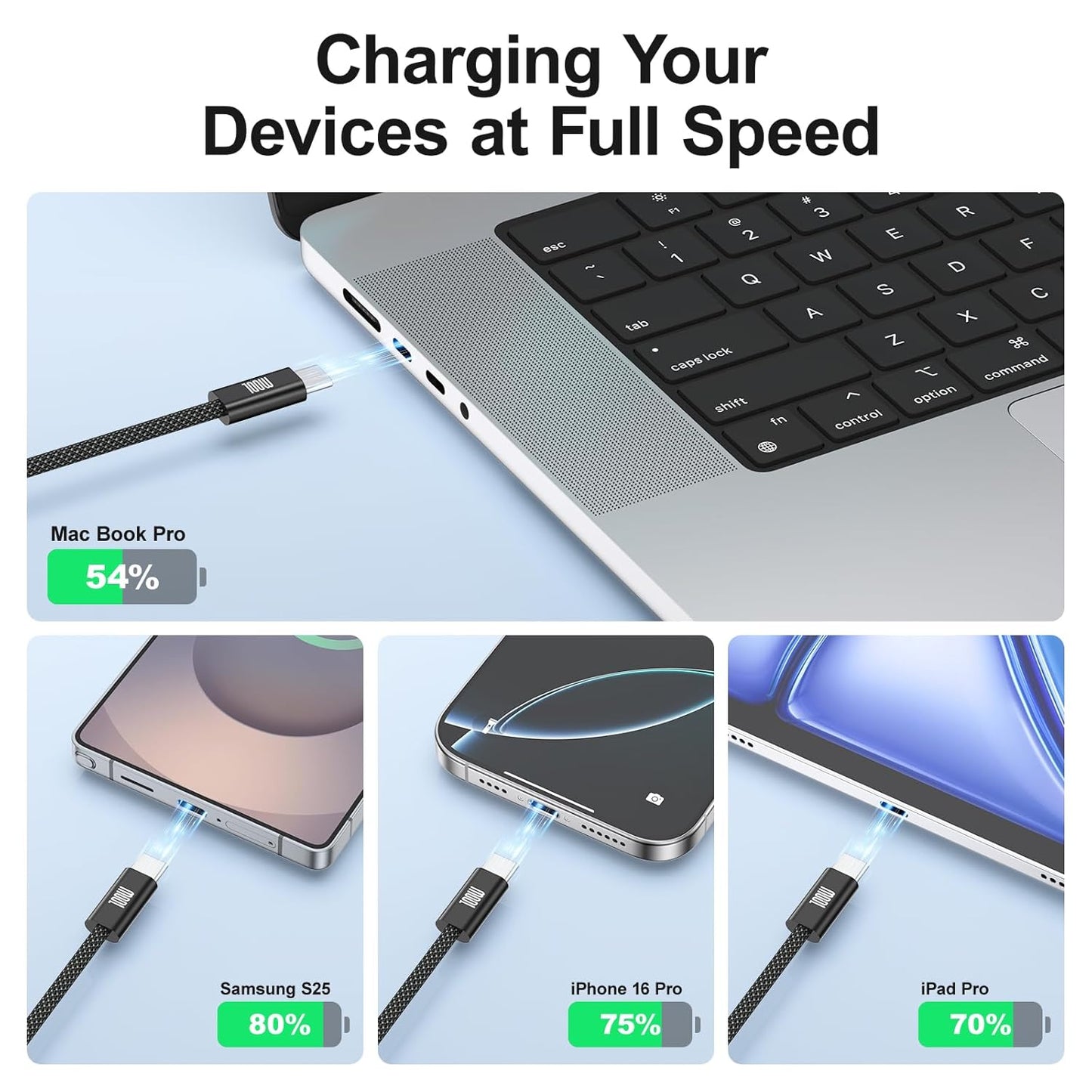 USB C to USB C Cable (3FT, 4Pack), 5A Fast Charging Nylon Braided USB-C to USB-C Phone Charger Type C Cable for iPhone Air 17 16 15 Pro Max,Samsung S25/S24 Ultra,MacBook Pro/Air,iPad,Pixel,PS5,Switch