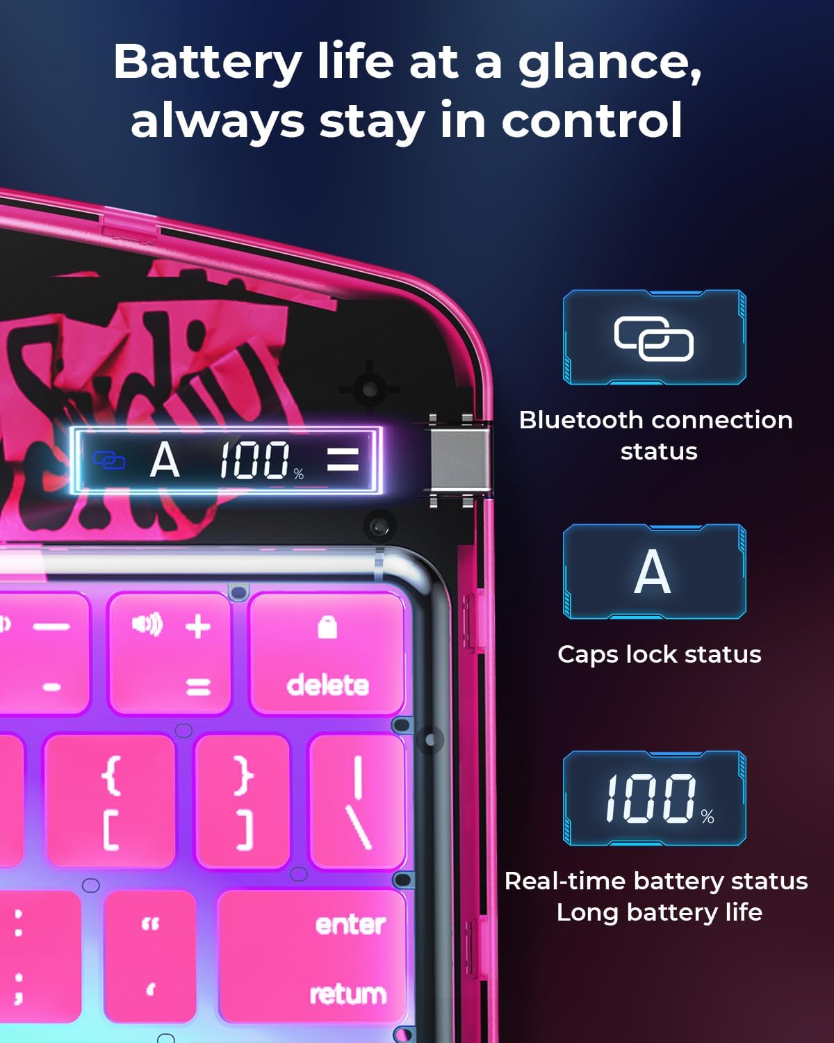 SIBEITU Keyboard Case for iPad Pro 11 Inch (M5 2025 / M4 2024), 360 Rotatable iPad Pro 11 Clear Cover with Multi-Touch Trackpad, 7-Color Backlight & 3 Brightness, High-Tech Visible PCB Design, Pink