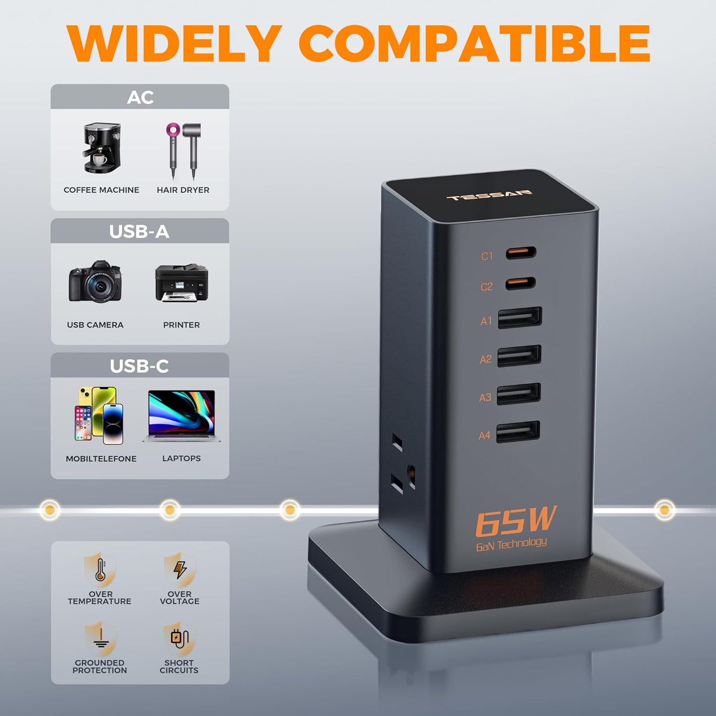 USB Charging Station for Multiple Devices PD 65W, TESSAN 9-in-1 USB C Charger Block for iPhone 16/15, MacBook, Tablet, Type C Desktop Charger with 3 AC, Home Travel Office Accessories