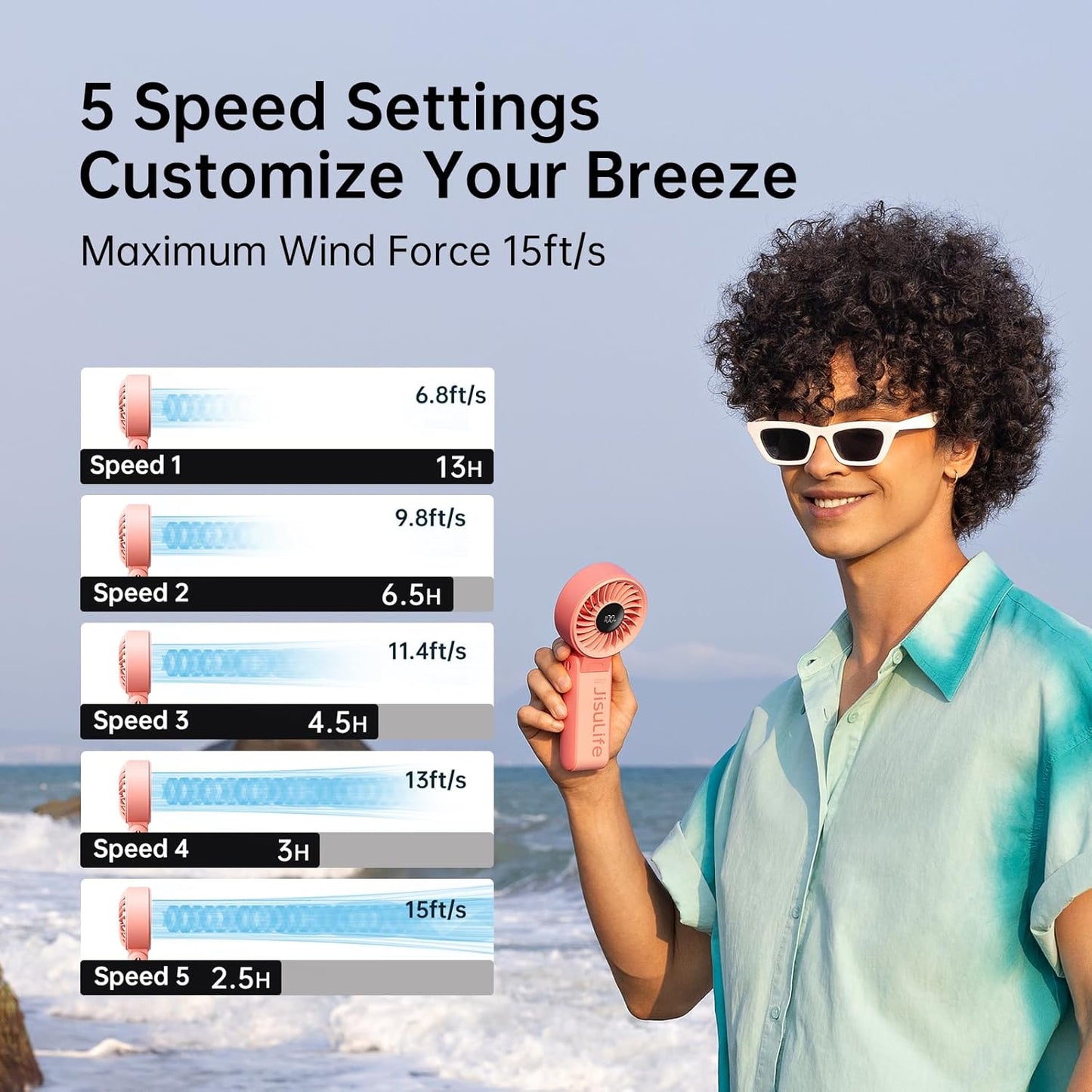 JISULIFE Handheld Fan Life7 – Ultimate Flexibility: High-Power Motor, LED Display, 13 Hrs Cooling, 3600mAh Rechargeable, 5-Speed, Foldable Design, 3-IN-1 Portable Fan for Travel Cruise Beach(Pink)