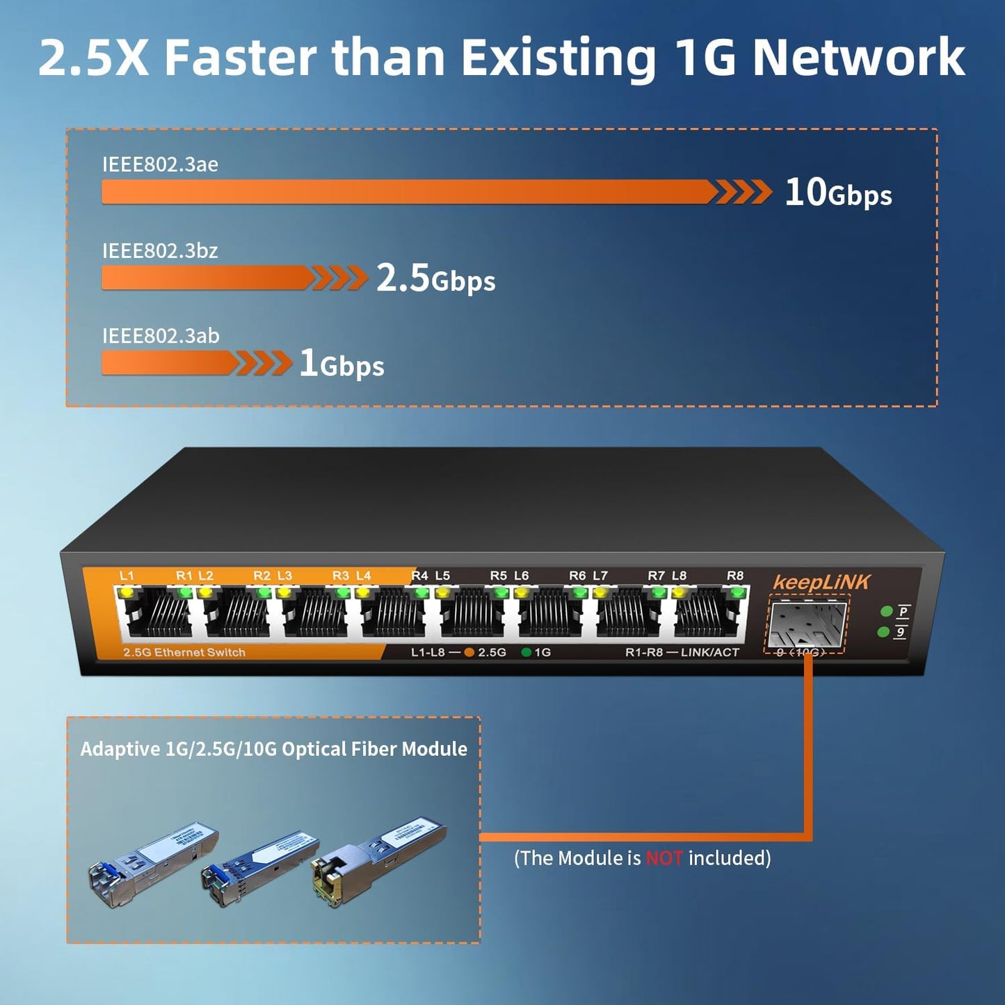8 Port 2.5G Switch Unmanaged, Ethernet Switch with 8 x 2.5G Base-T Ports, 1 x 10G Base-T SFP Slot, 60Gbps Switching Capacity, Plug & Play, Fanless Metal, Wall Mountable