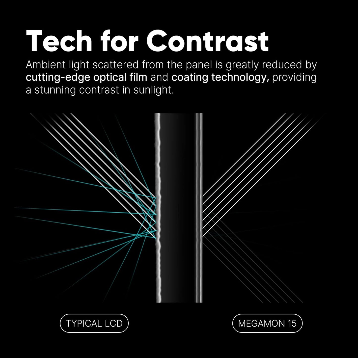 osee Megamon 15SE 15.4inch 1000 Nits Daylight Visible Live Streaming HDR Studio Monitor for Pro Video Switcher Mixer and Field Production with SDI HDMI Inputs C-Stand Adapter