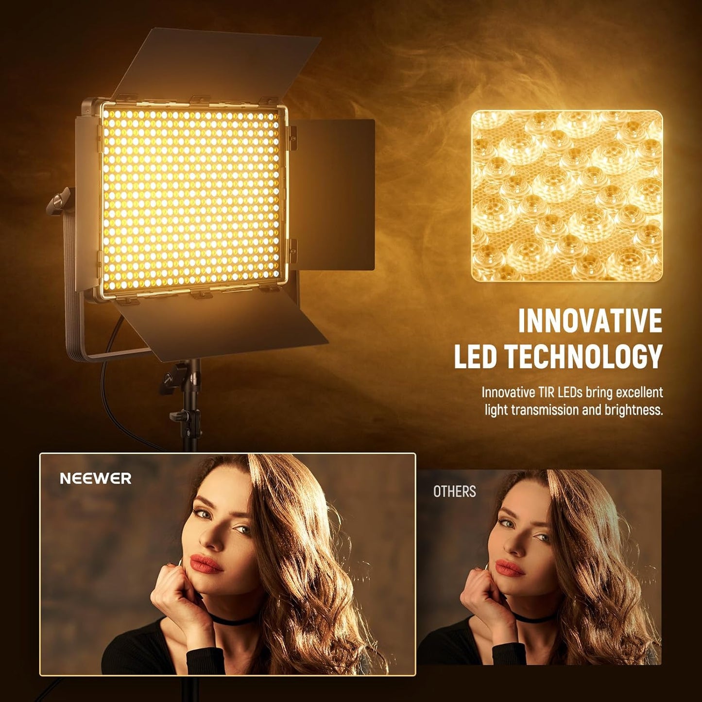 NEEWER Bi Color LED Panel Video Light APP/2.4G/DMX Control, 60W 26600Lux/0.5m 2500K-8500K 13 Scenes V Battery Powered, Lighting for Studio Photography Outdoor Photo Recording Makeup Streaming, PL60B