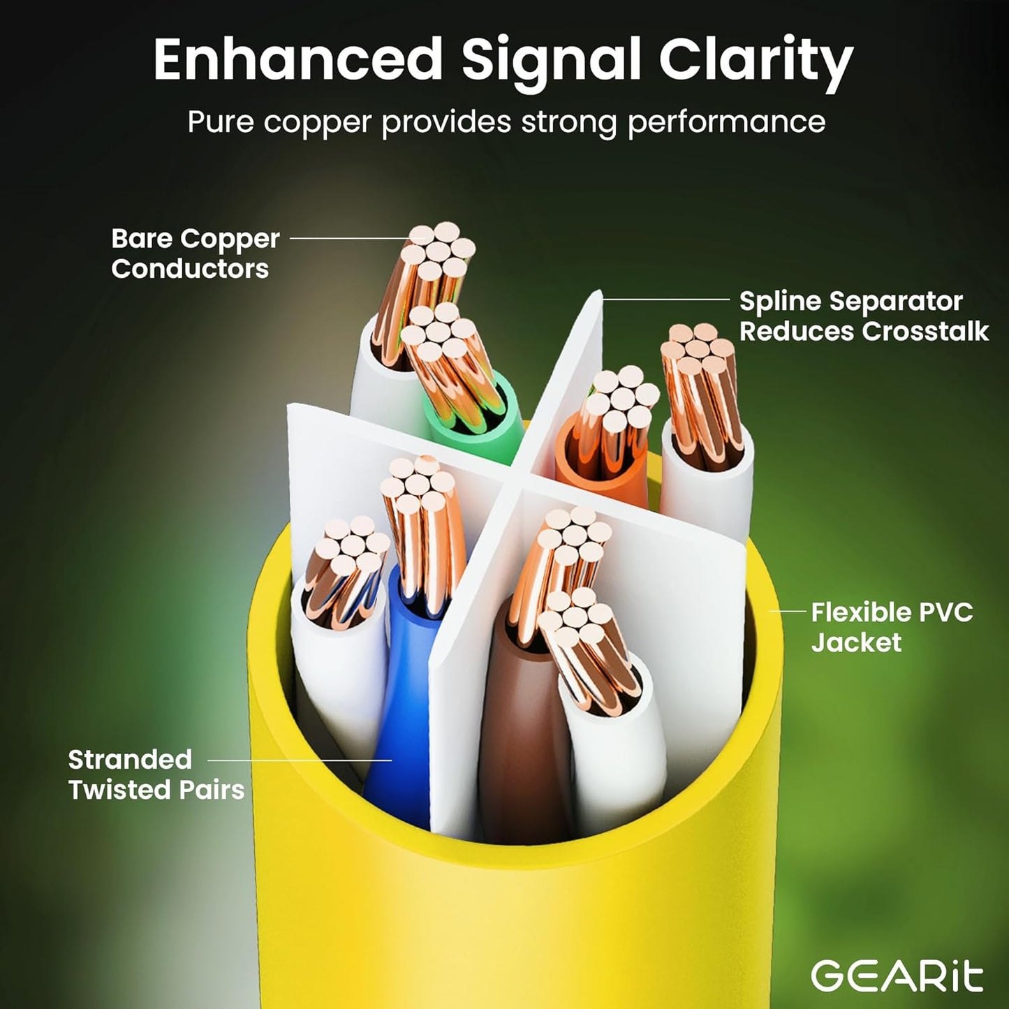 GearIT Cat 6 Ethernet Cable (24-Pack 3 Feet) Cat6 Network Patch, 10Gbps, RJ45, Snagless Cord, Gold-Plated Connectors, Internet for PC, TV, Tablet, Router, Printer, Servers, IT Data Center - Yellow