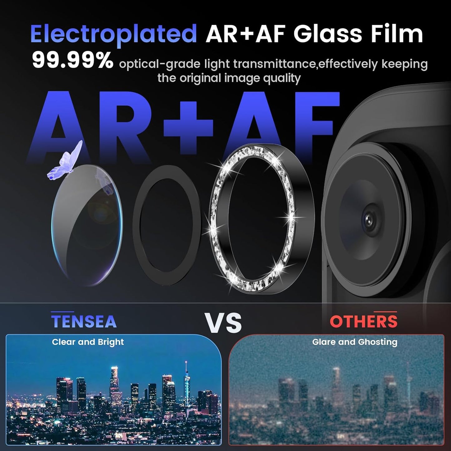 Tensea Camera Lens Protector Compatible for iPhone 16 Pro Max/16 Pro/14 Pro Max/14 Pro, Metal Aluminum Alloy Tempered Glass Cover Camera Screen Protector Accessories, Case Friendly