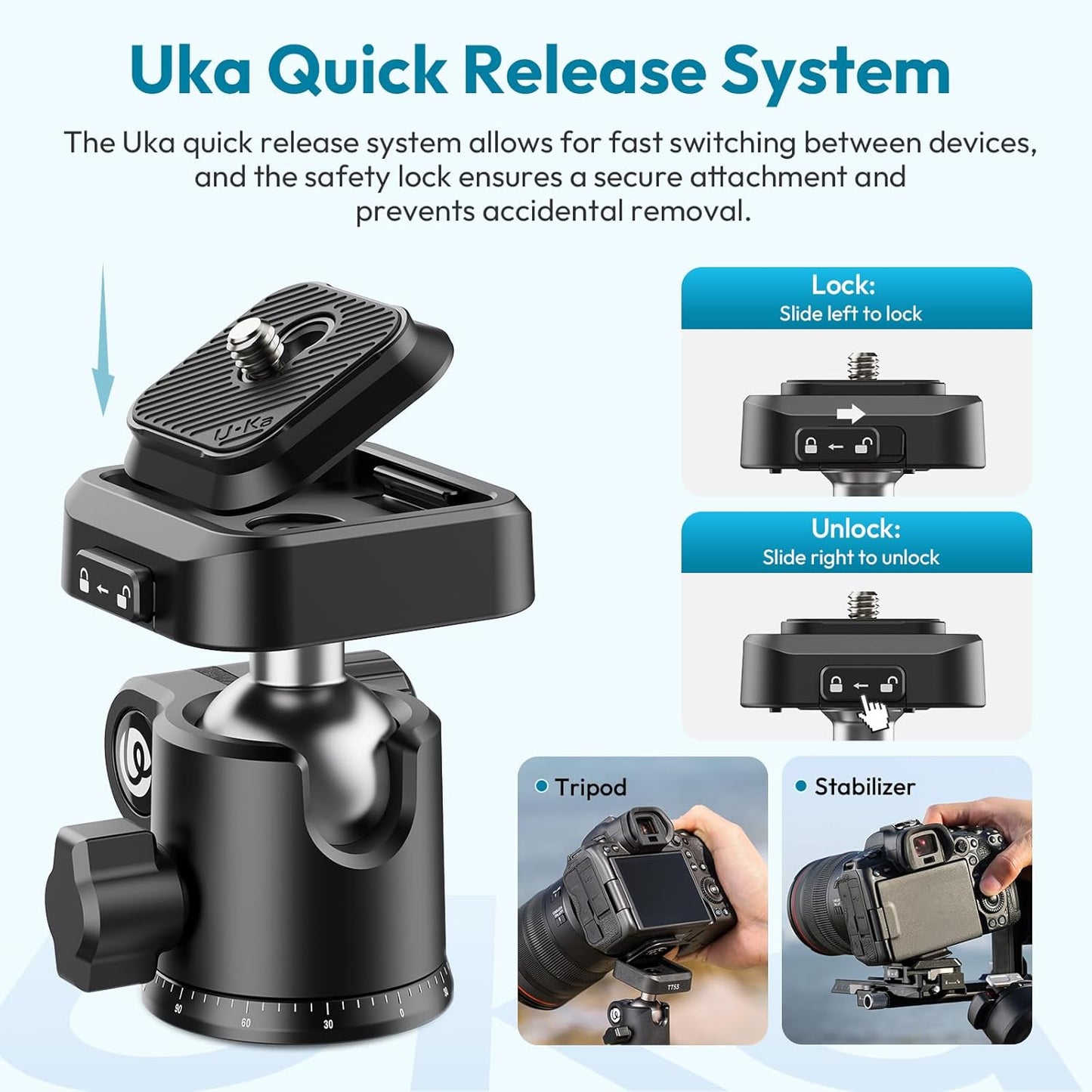 ULANZI TT53 Camera Tripod, 70.8” Travel Tripod for DSLR/Phone, Heavy Duty Fold Portable Stand with 360° Ball Head UKA Quick Release Plate, Lightweight Compact for Photography Vlogging Video Shooting