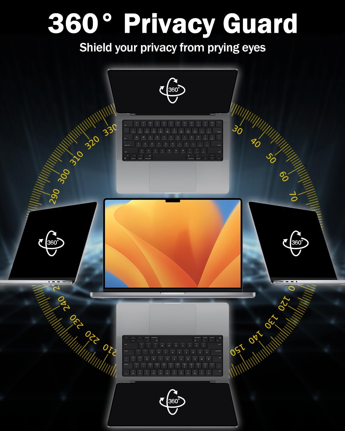 F FORITO 360° Privacy Screen Protector Compatible with MacBook Pro 16 inch (2019, 2020), Anti Peeping, Anti Glare and Scratch Resistant Laptop Privacy Screen Shield