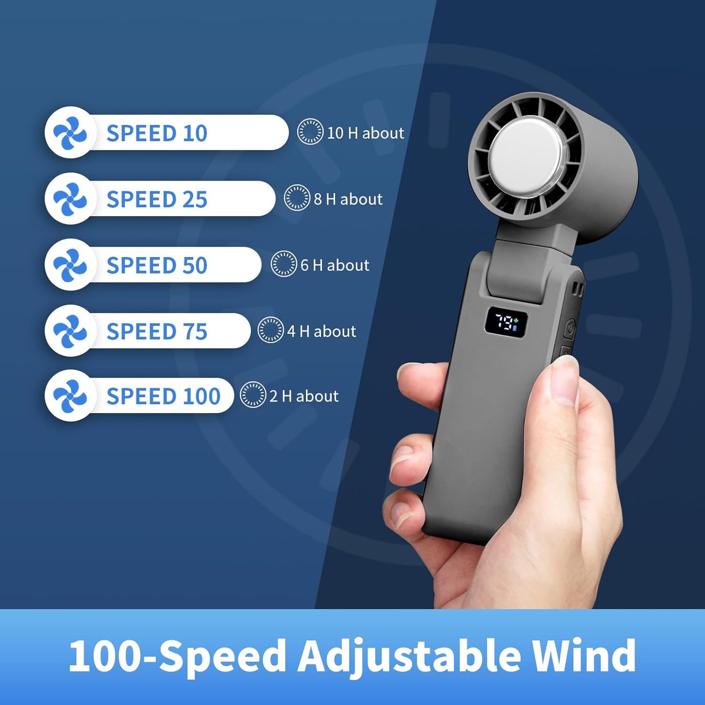 OTPEIR Portable Handheld Turbo Fan with Cooling Tech, Digital Display, 100-Speed Control, Rechargeable 4-in-1 Personal Fan for Travel, Outdoor, Office (Grey)