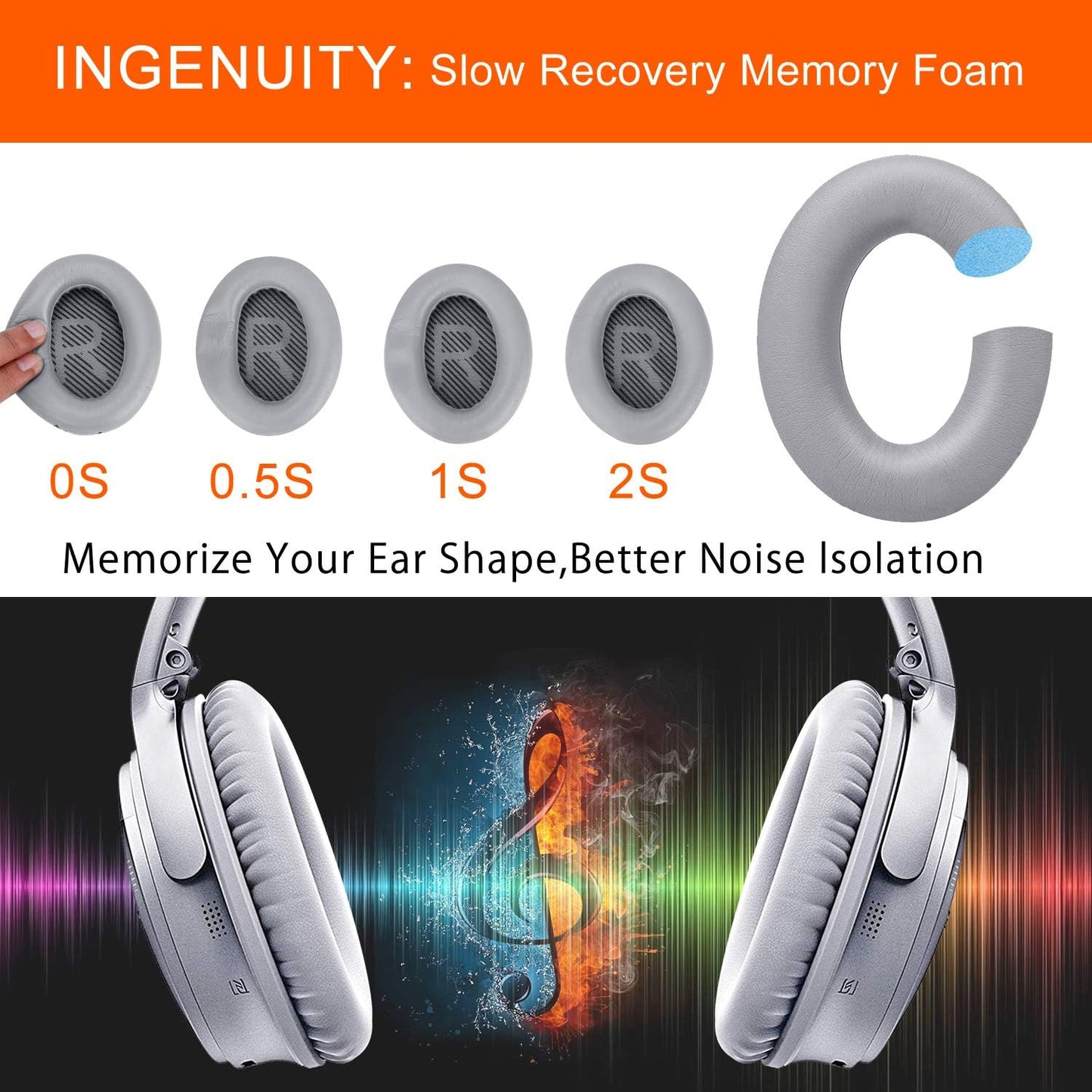 Premium Replacement Ear Pads for Bose QC35 & QC35ii Headphones Made by GEVO- Comfortable Adaptive Memory Foam and Extra Durable - Fits QuietComfort 35 & 35ii / SoundLink 1&2 AE（Over-Ear） (Silver)