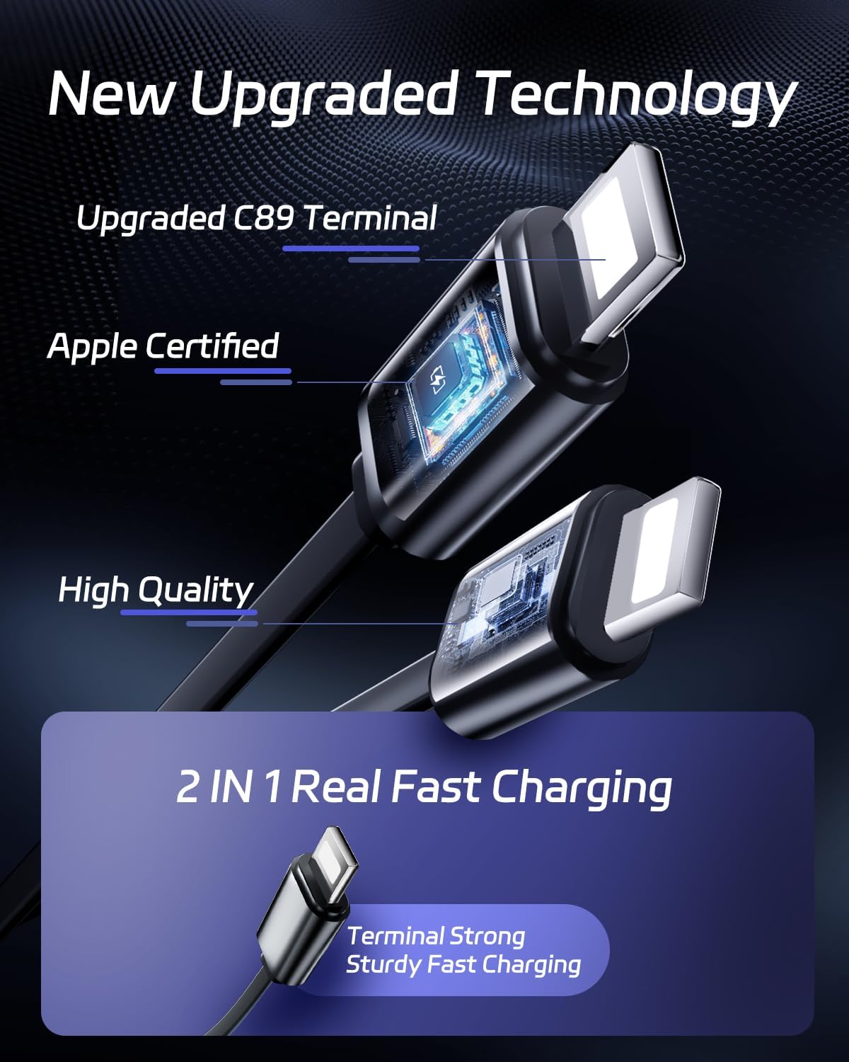 Retractable Car Charger,Super Fast USB Car iPhone Charger,Gifts for Men Women Car Truck Accessories for iPhone 15/14/13/12 Pro Max XR,iPad,Samsung,Pixel