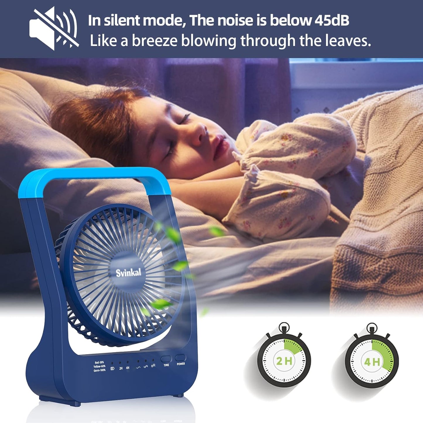 Portable Desk Fan 20000mAh Battery Operated Rechargeable, 200H Long Lasting with Timer, 3 Speeds, 360 Rotation, Portable fan with USB charging port for Home, Outdoor, Hurricane, Emergency