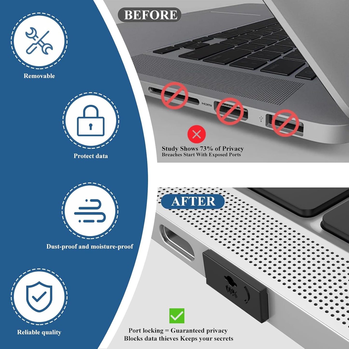 35PCS USB Port Blockers with 3 Locks for PC, Laptop Removable Type-A Data Protection,Dust & Moisture Resistant Shield（Mixed Colors Packs Svailable for Port Sorting）