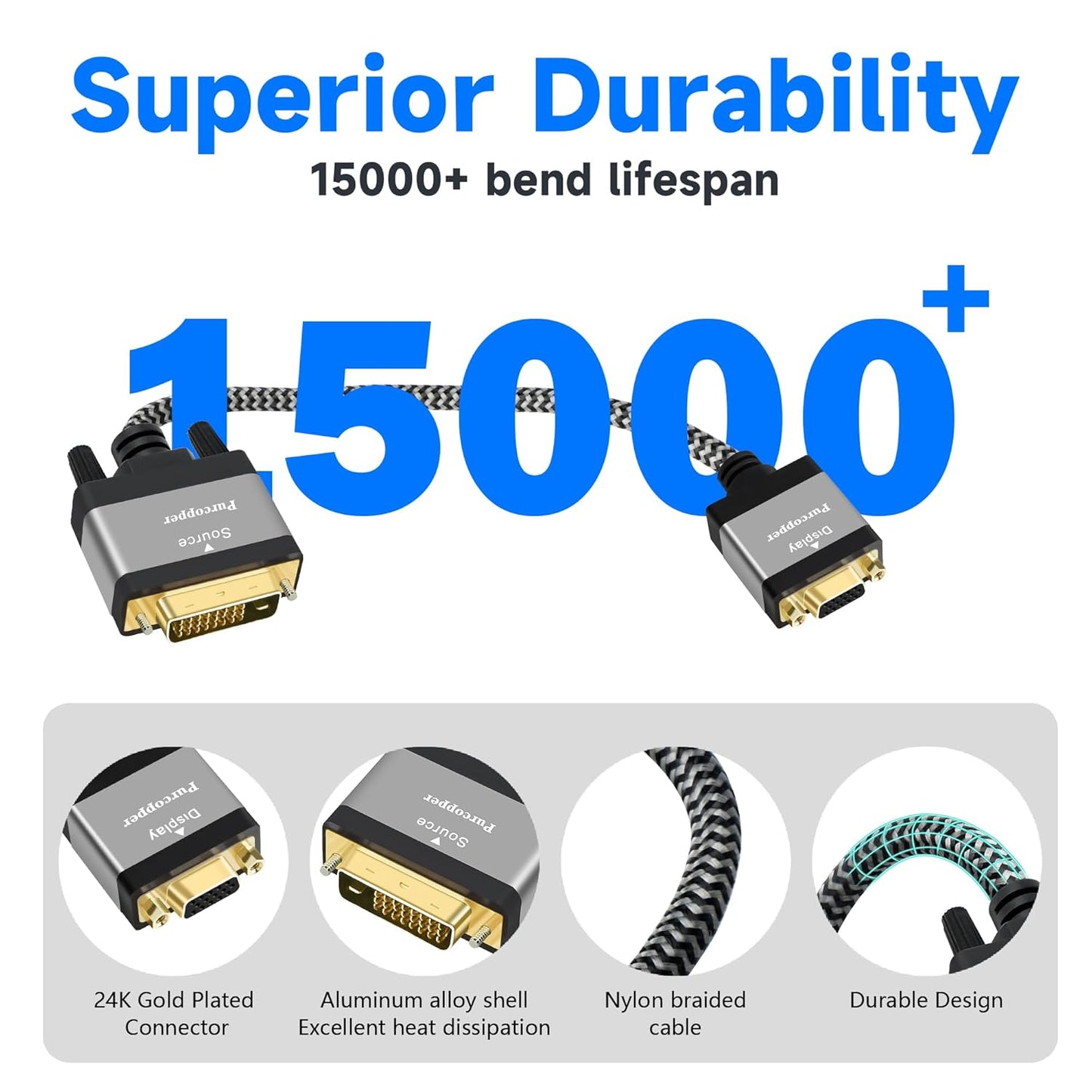 Active Digital Signal DVI to VGA Cable Adapter 2Pack, DVI-D 24+1 (24+5) Male (Source) to VGA Female (Screen) Braided Cord Converter Connector for Monitor, PC, Raspberry Pi, Desktop, Laptop, Projector